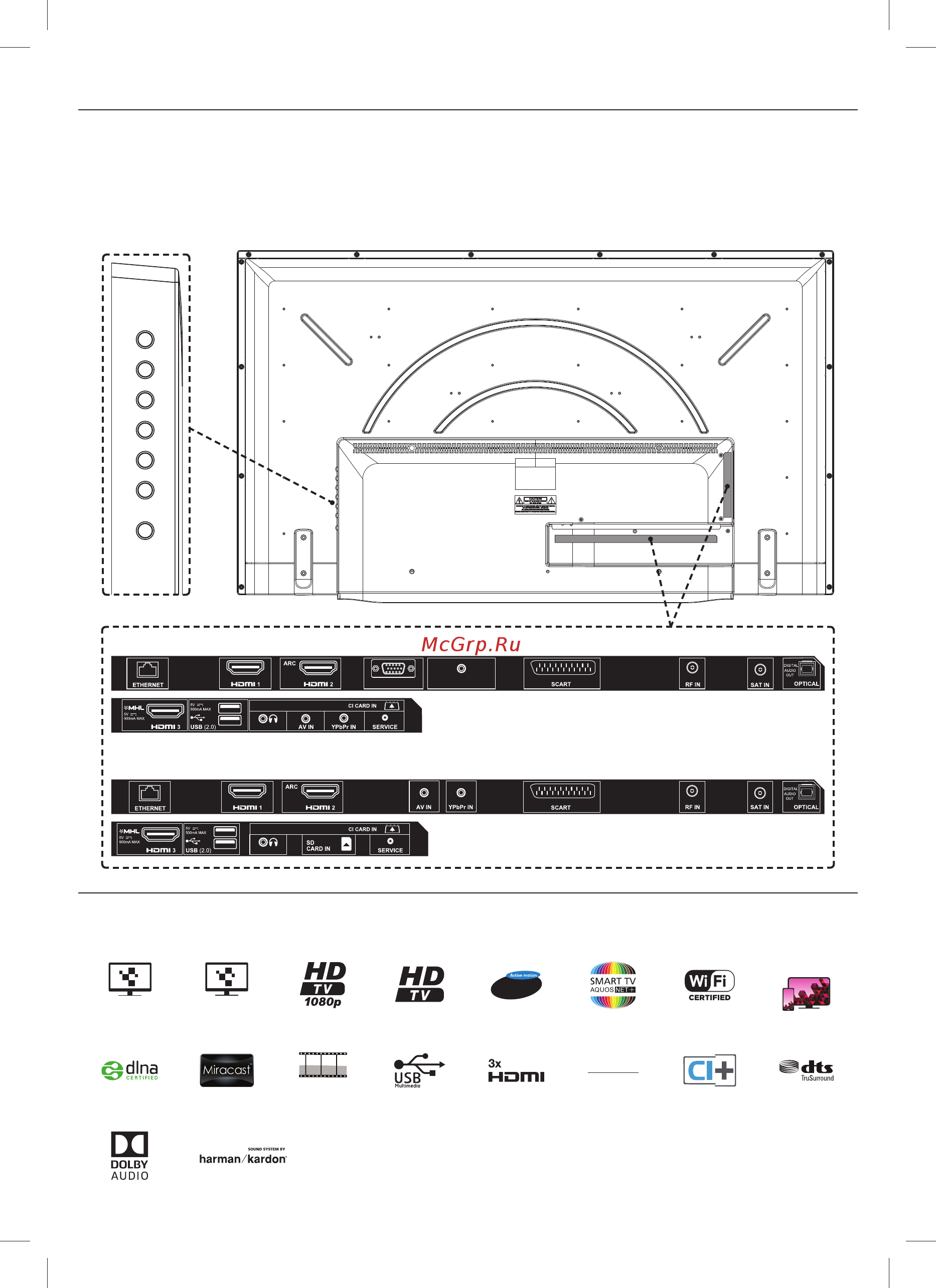 Sharp LC-32CHG6352E [20/28] Технические спецификации technical specifi cation
