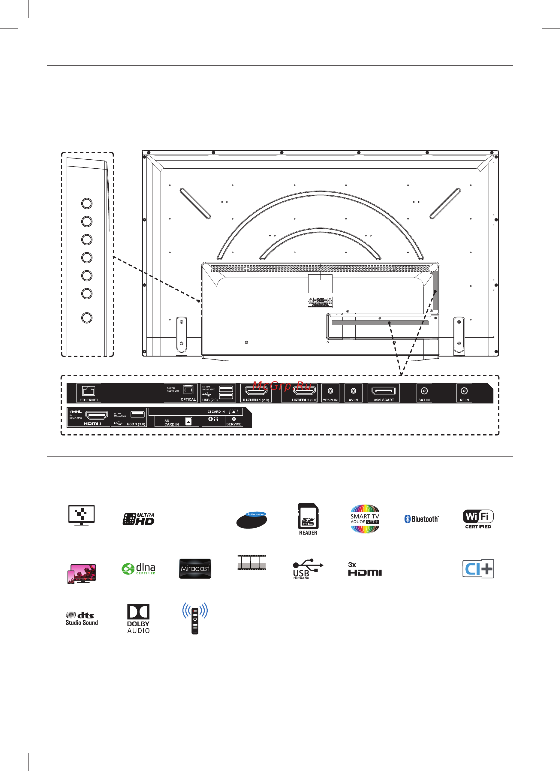 Sharp LC-55CUF8472ES [12/16] Resolution
