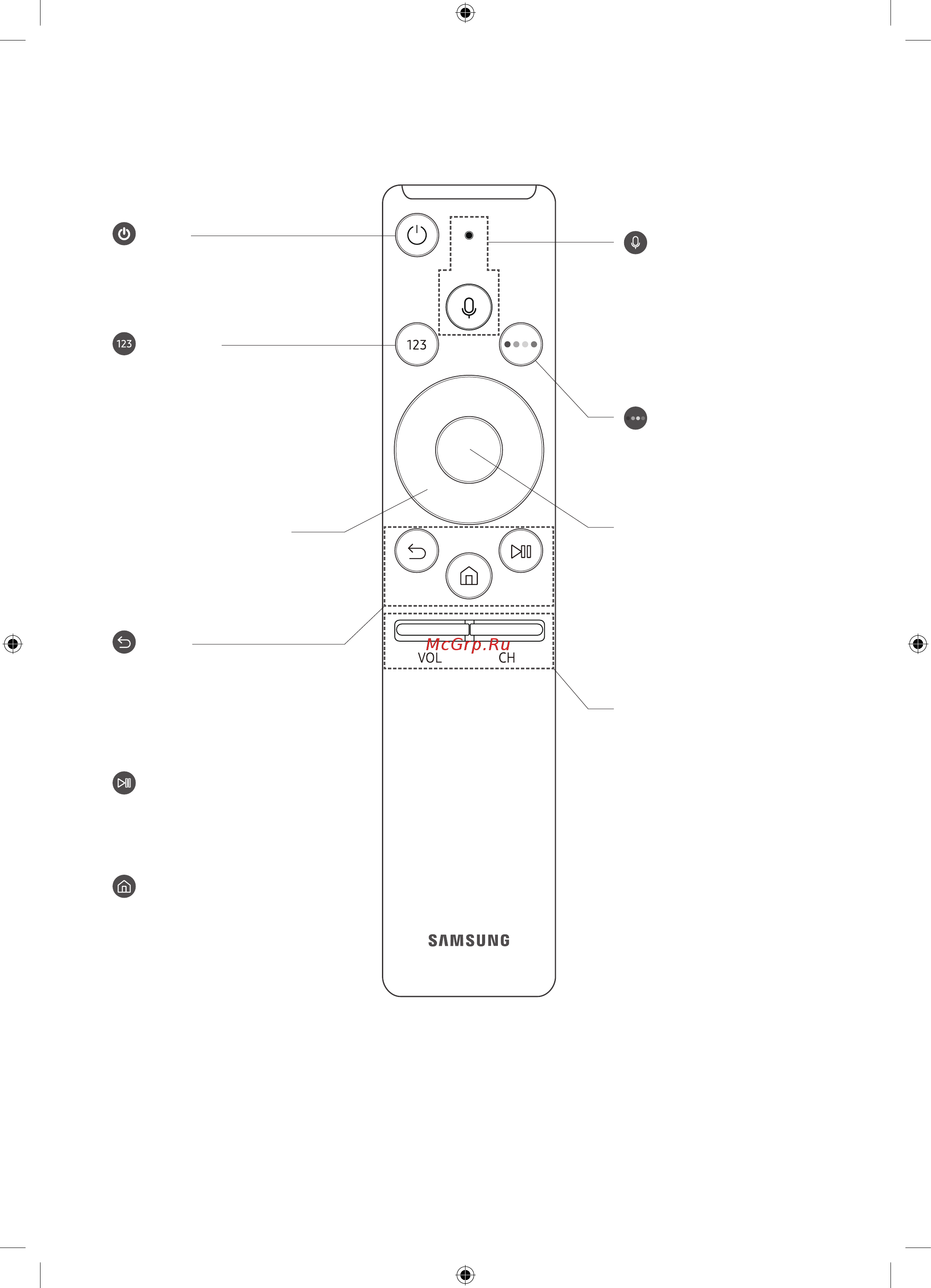 Samsung UE55MU9000U [32/88] The samsung smart remote