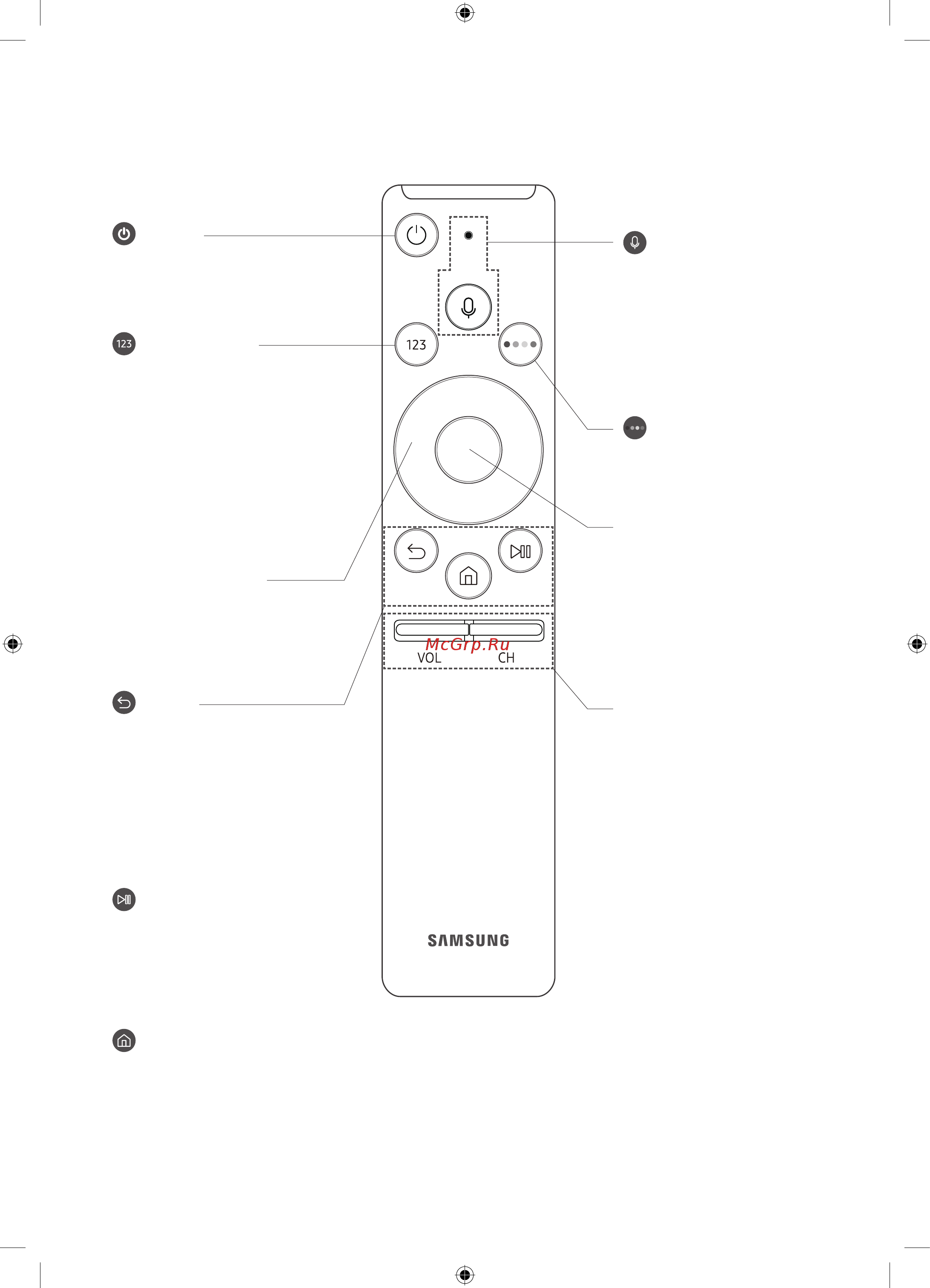 Samsung UE55MU9000U [52/88] Смарт пульт дк samsung