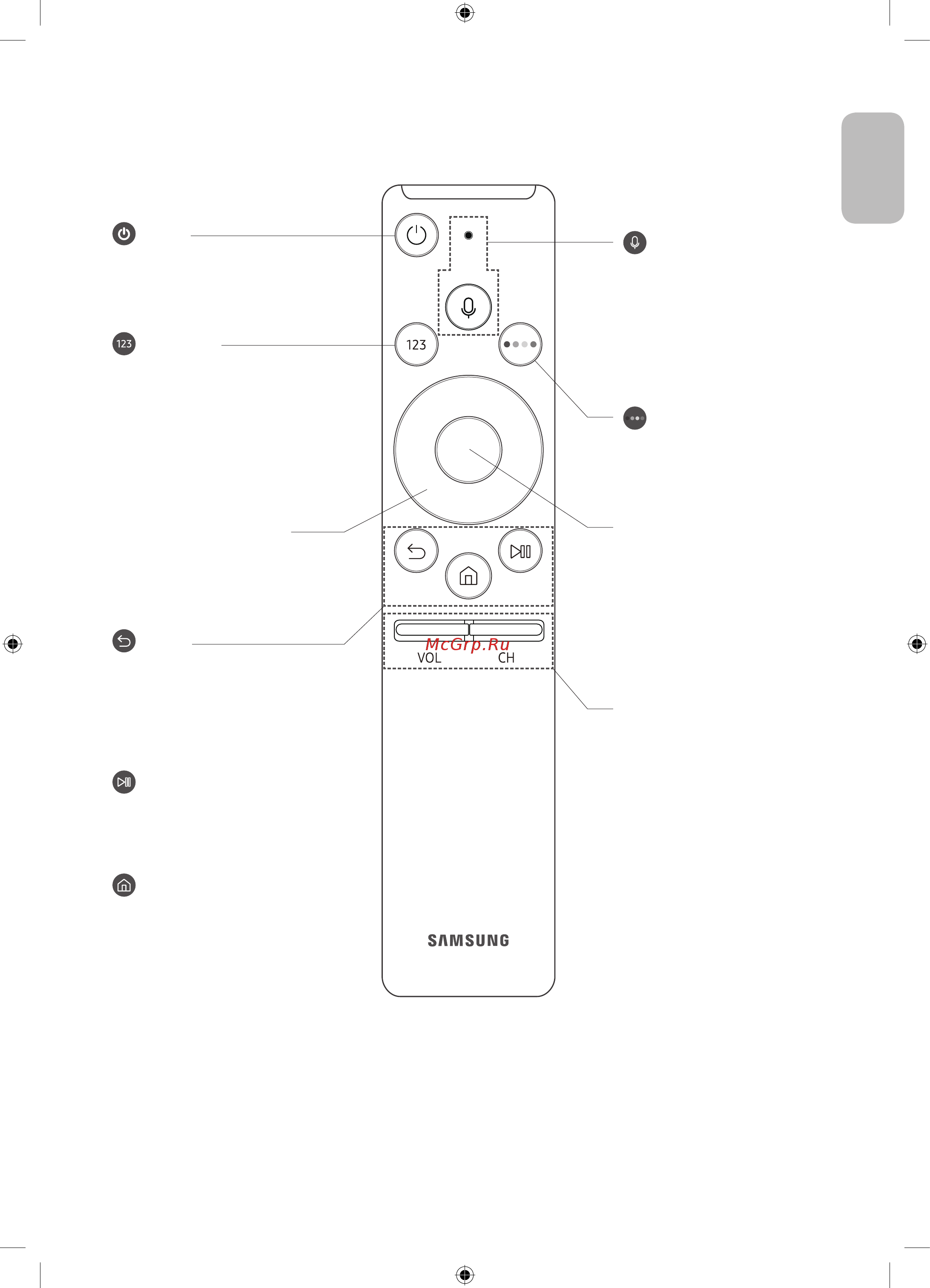Samsung UE65MU7000U [33/92] The samsung smart remote