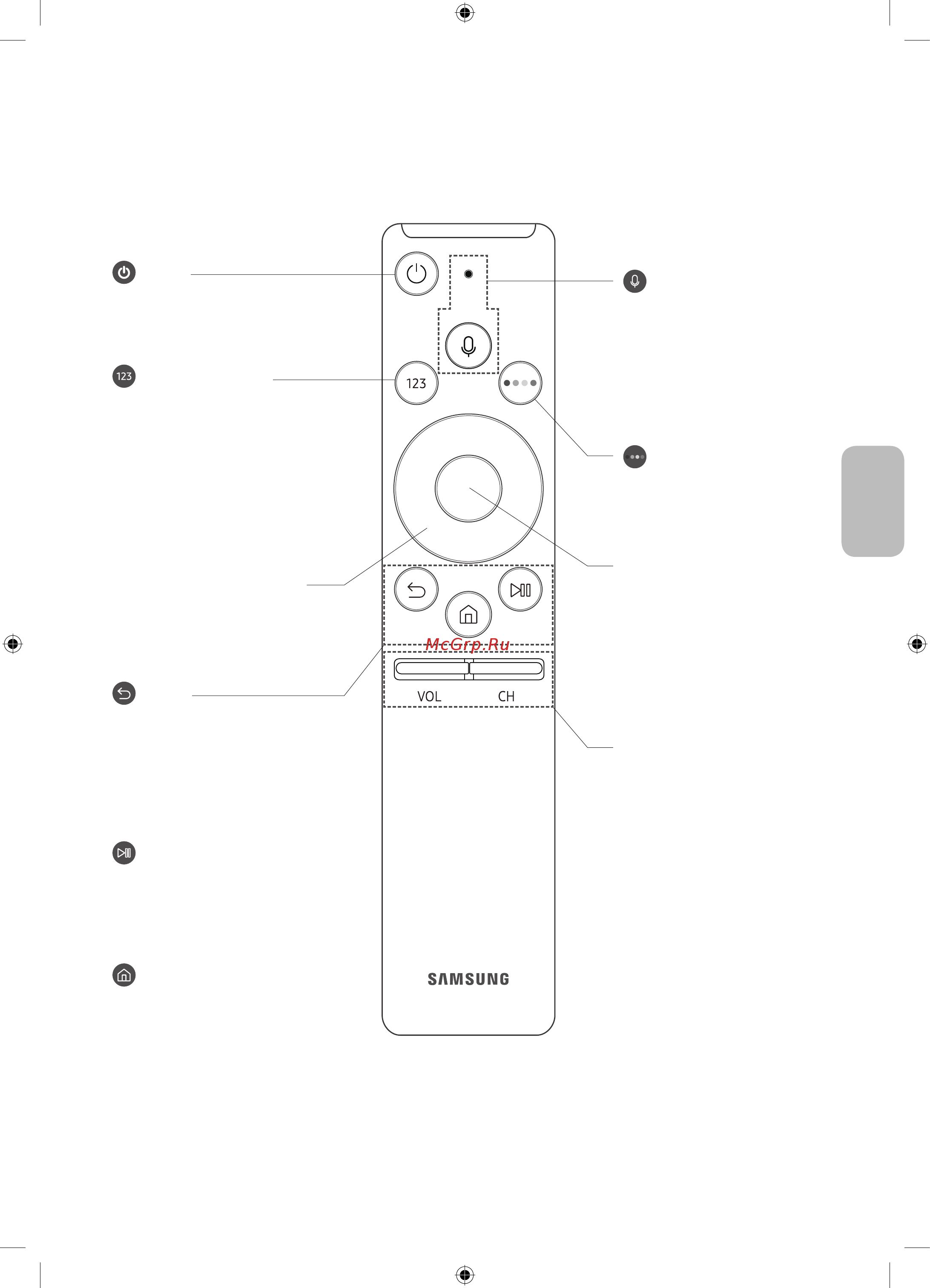 Samsung UE65MU7000U [77/92] Samsung smart қашықтан басқару пульті құралы