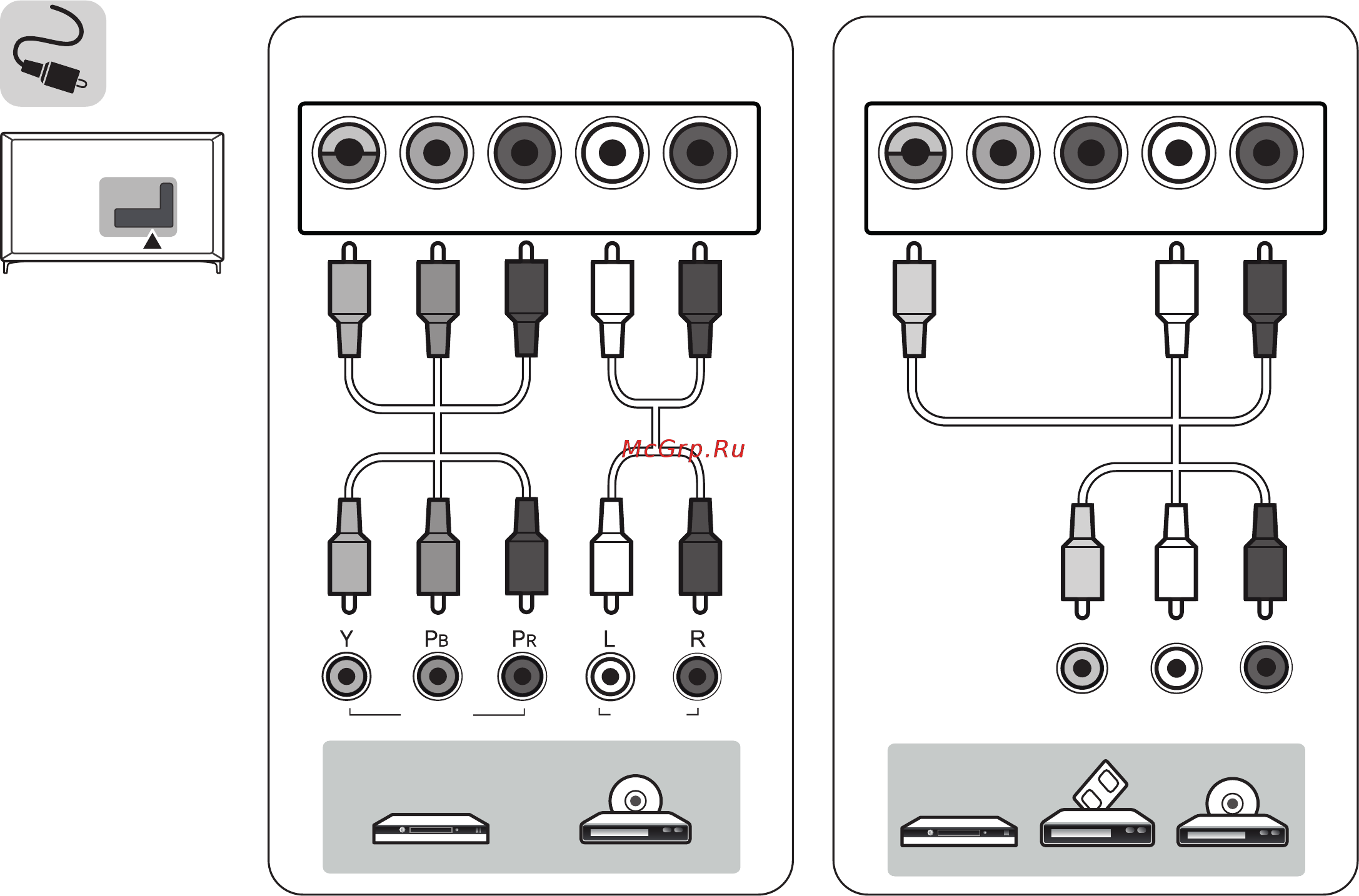 LG 43UJ639V [6/55] Component in av in