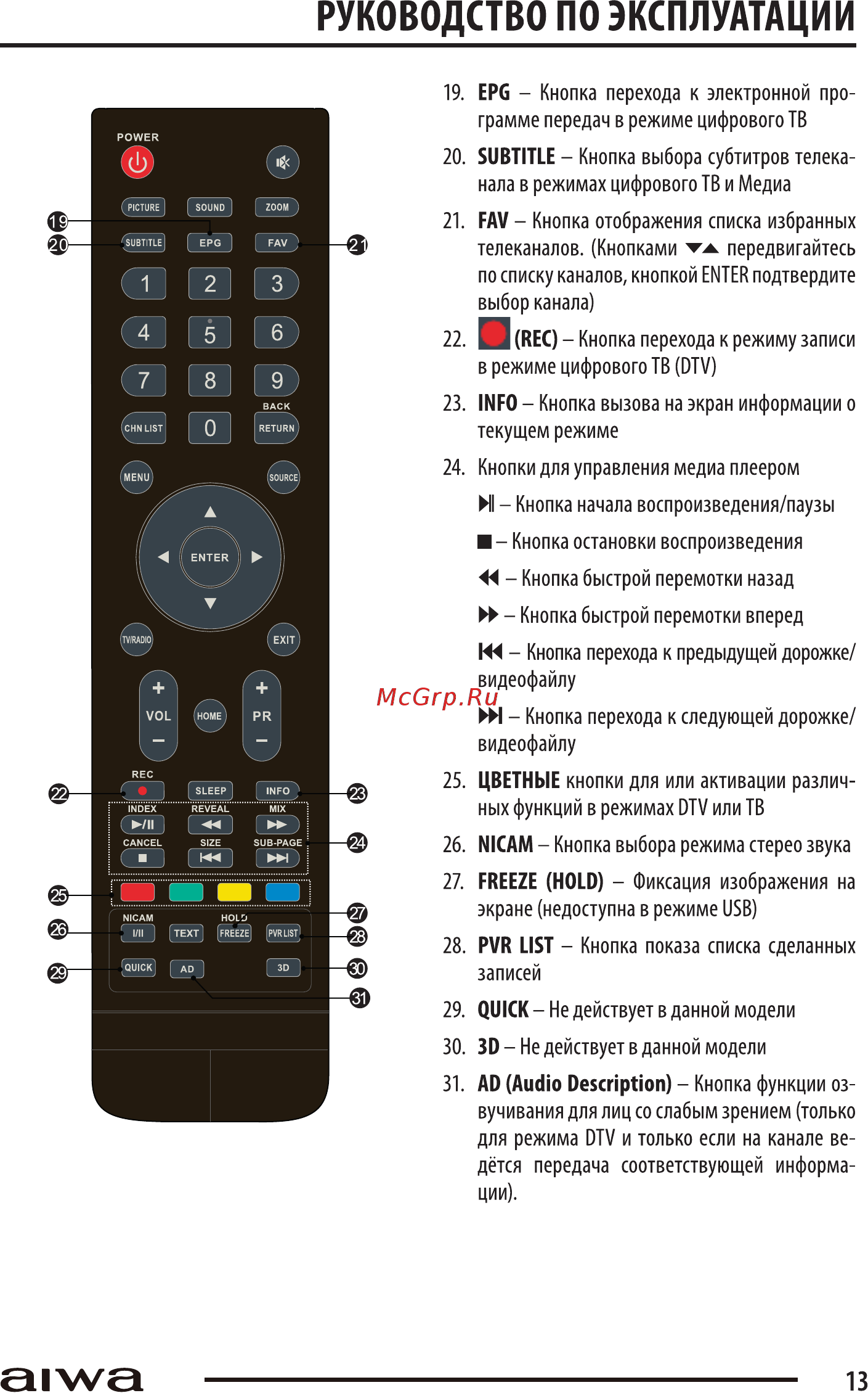 Aiwa 55LE7120 [13/32] Руководство по эксплуатации