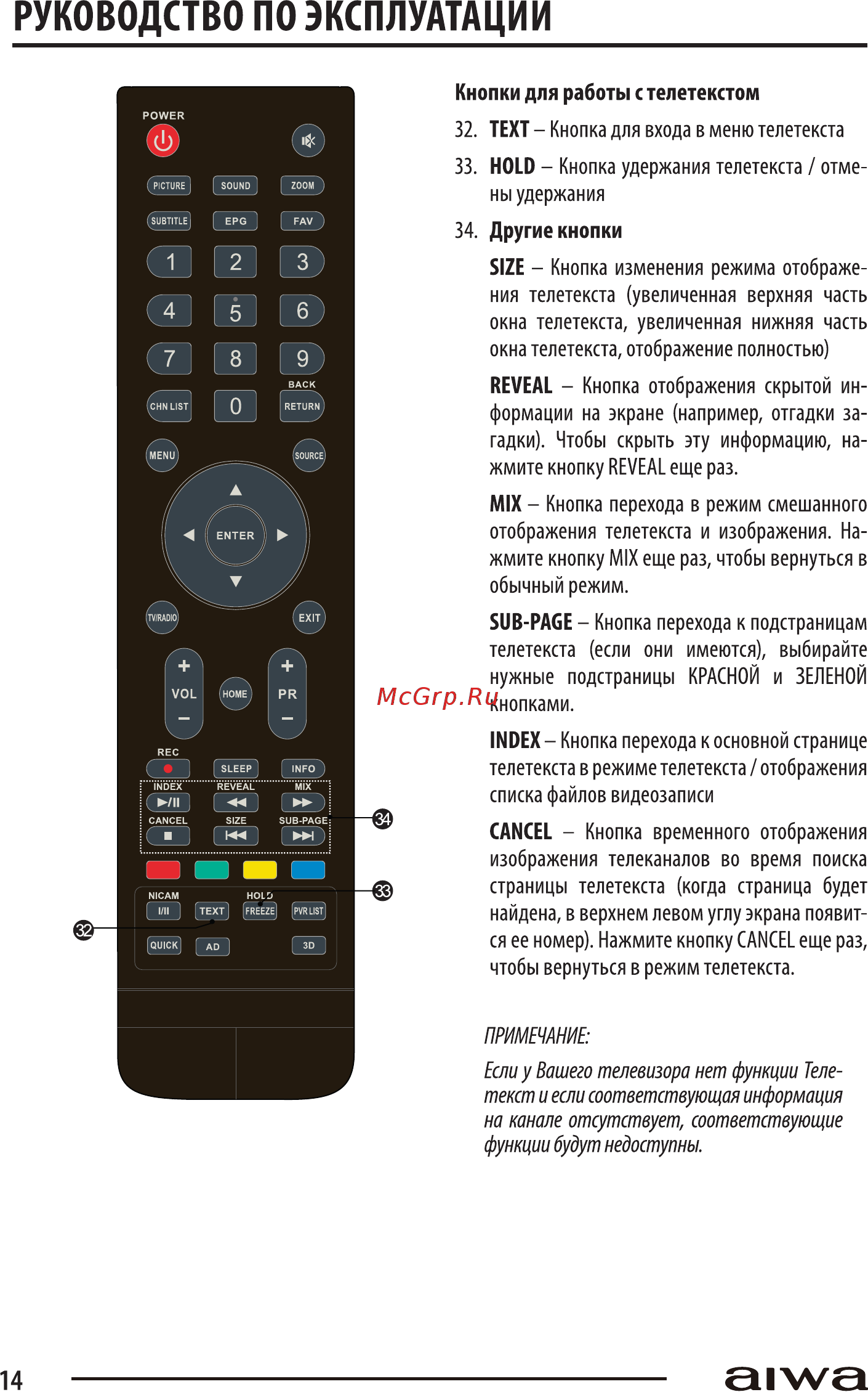 Aiwa 55LE7120 [14/32] Руководство по эксплуатации