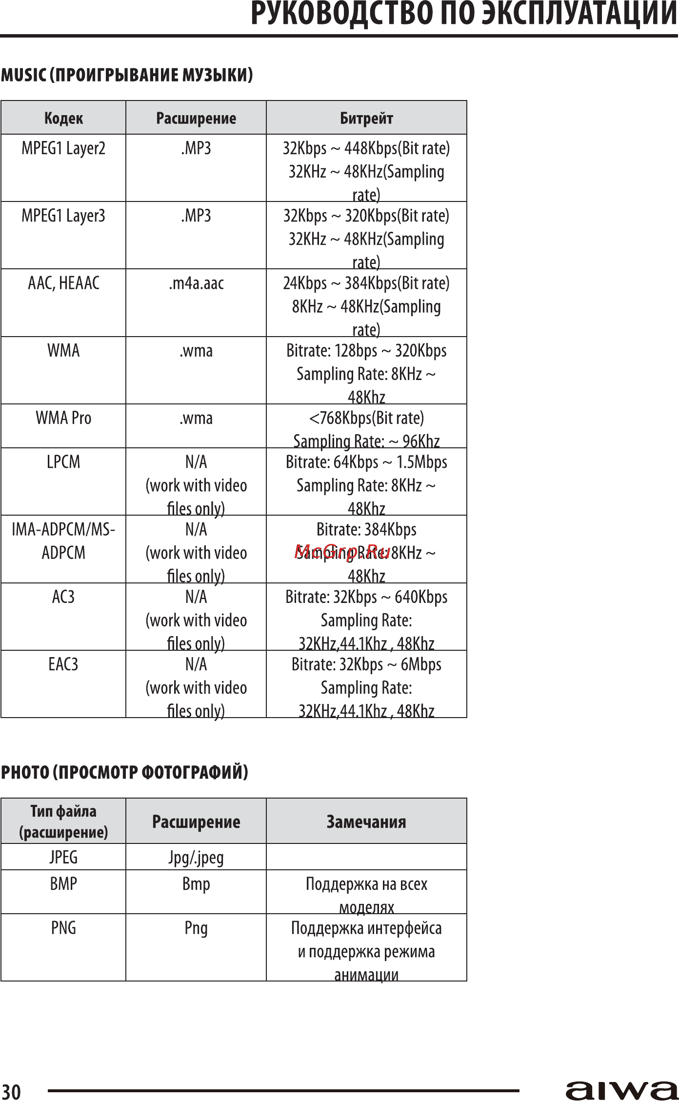 Aiwa 55LE7120 [30/32] Руководство по эксплуатации