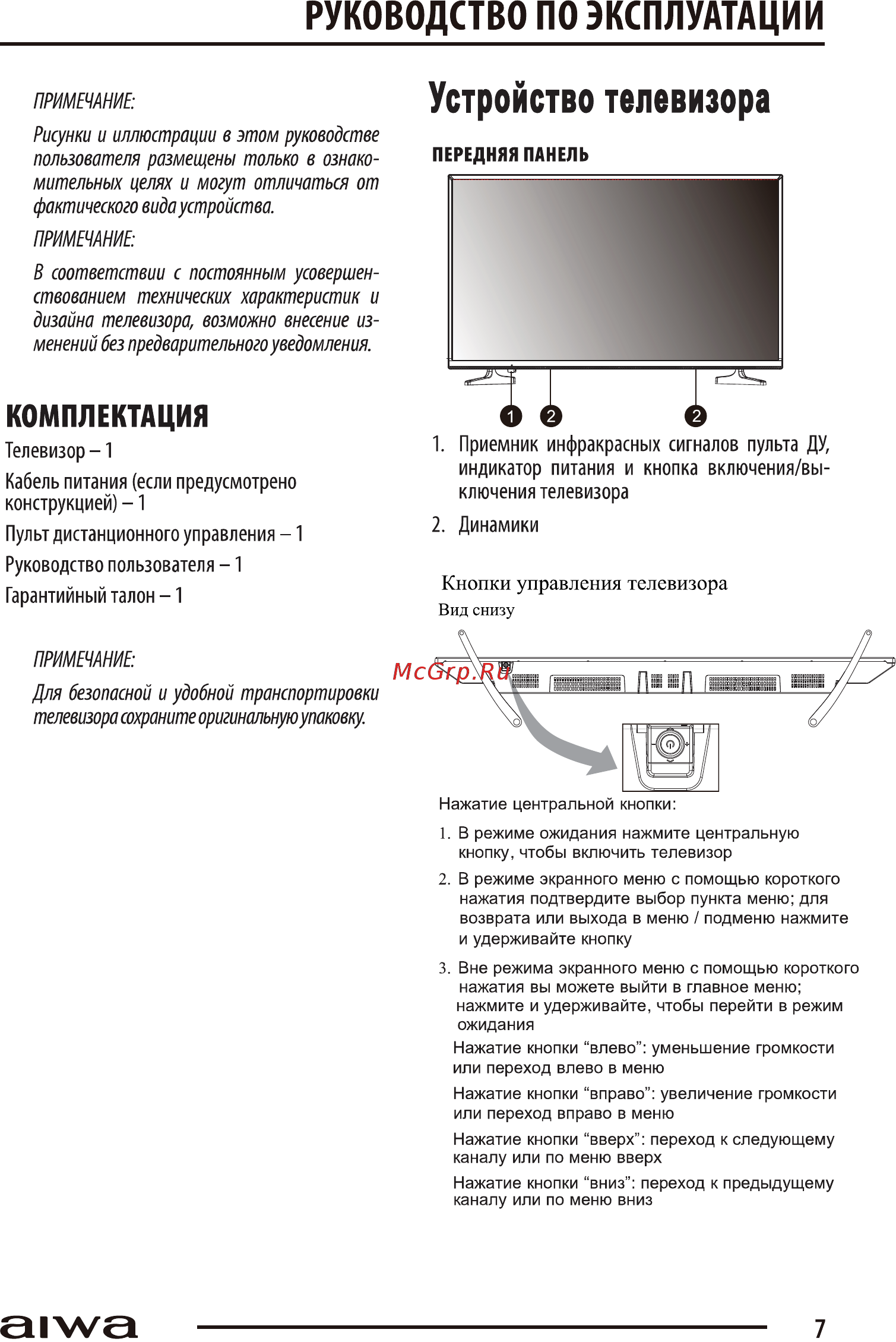 Aiwa 55LE7120 [7/32] Устройство телевизора