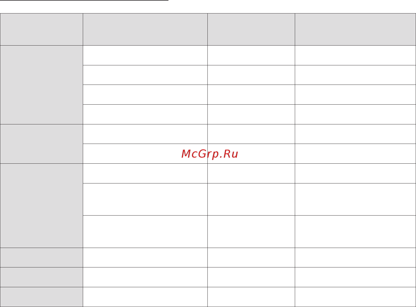 Samsung HW-M450 [20/39] Список совместимых устройств