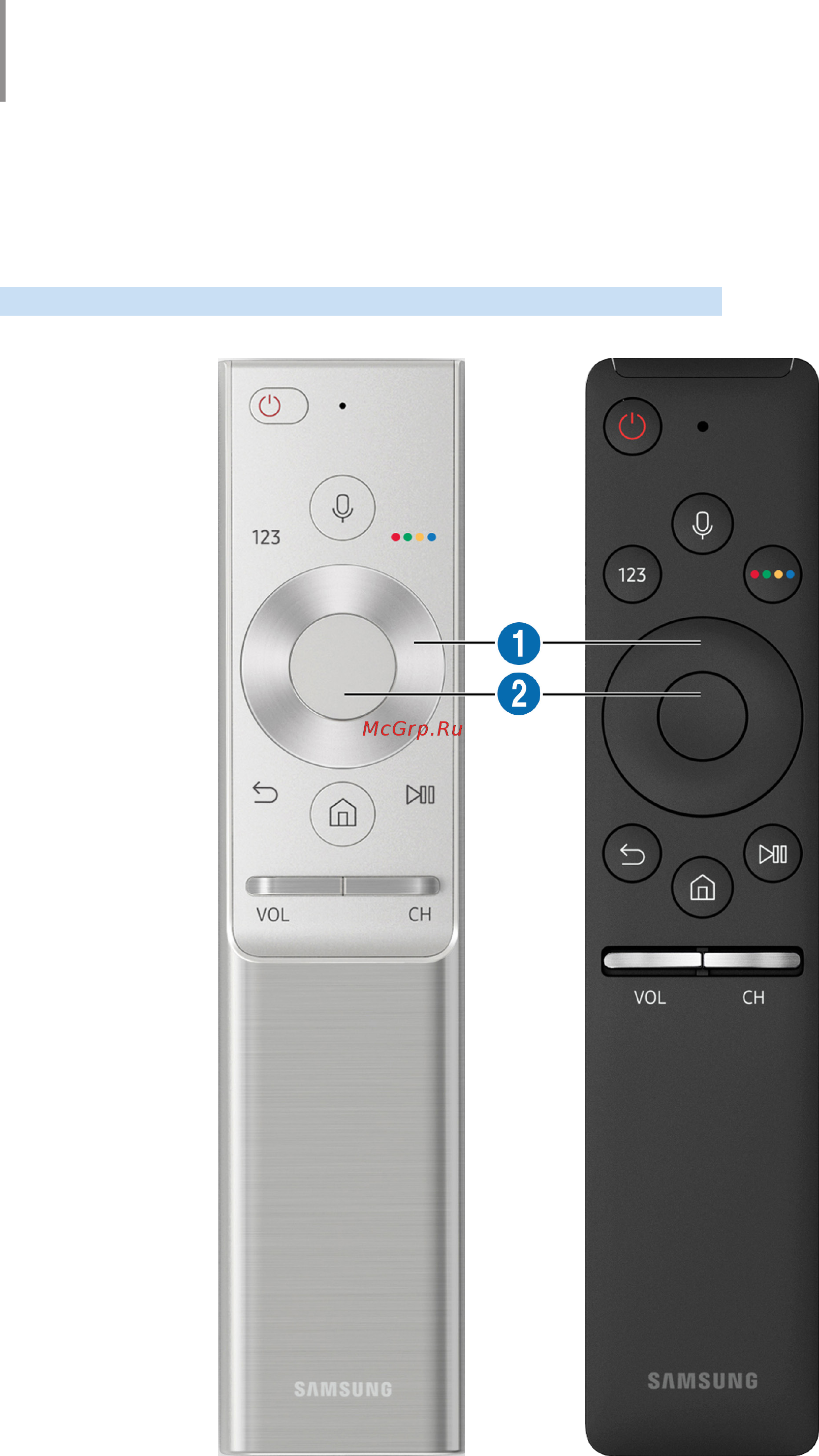 Samsung UE49MU6300U [32/155] Пульт ду и периферийные устройства