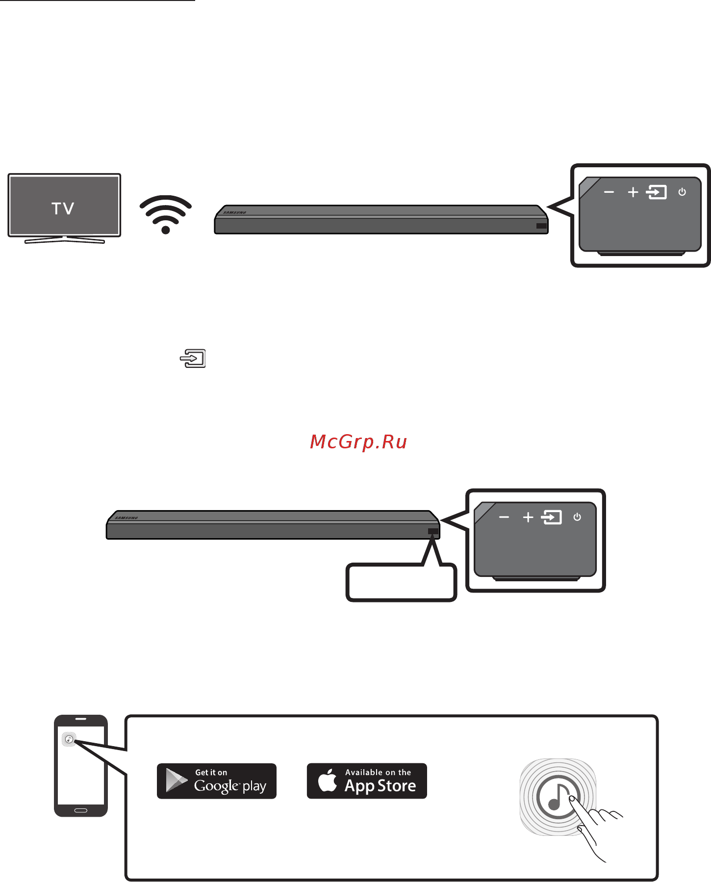 Samsung HW-MS650 [89/111] Wi fi арқылы қосылу