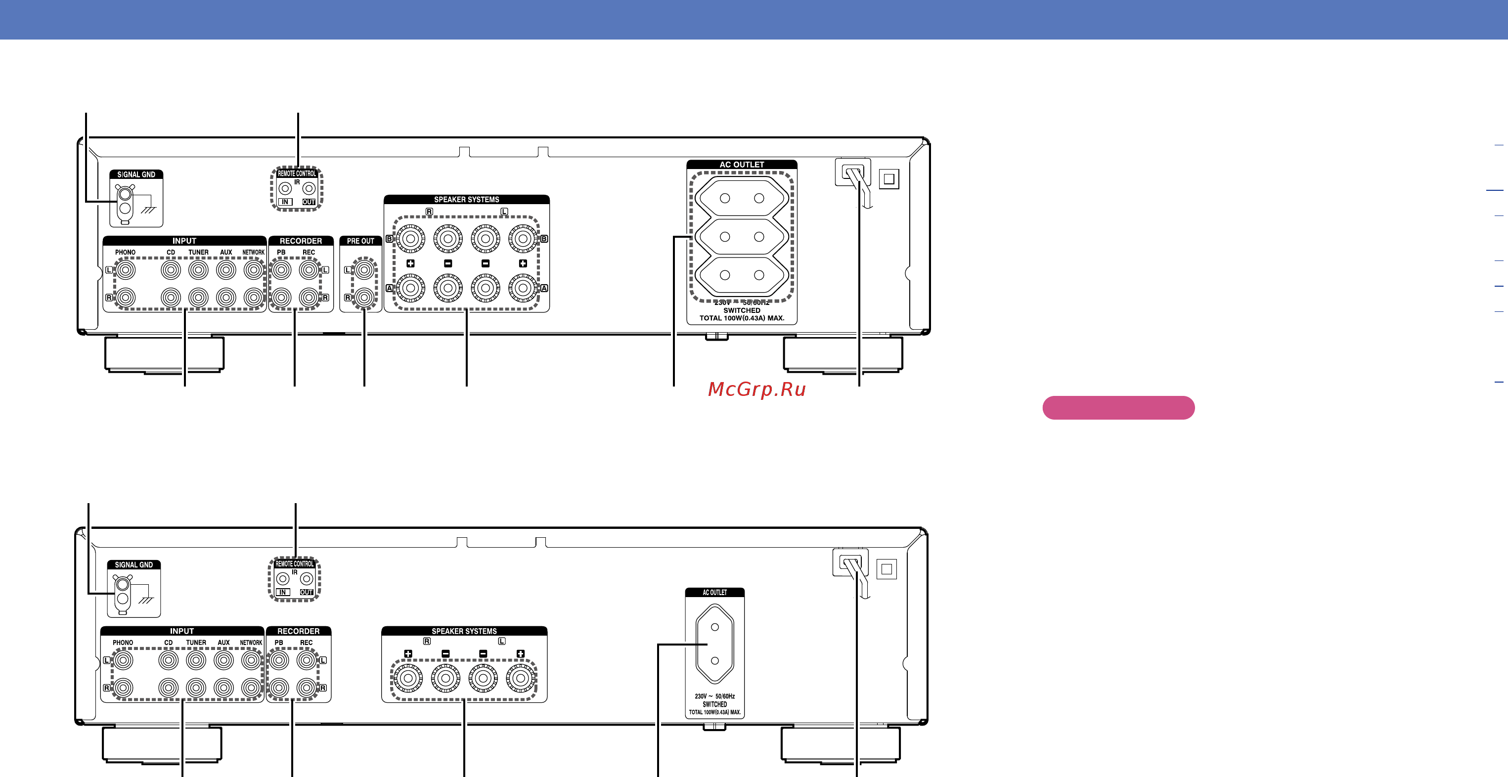 Denon PMA-720AE Silver (PMA720AESPE2) [17/24] Задняя панель