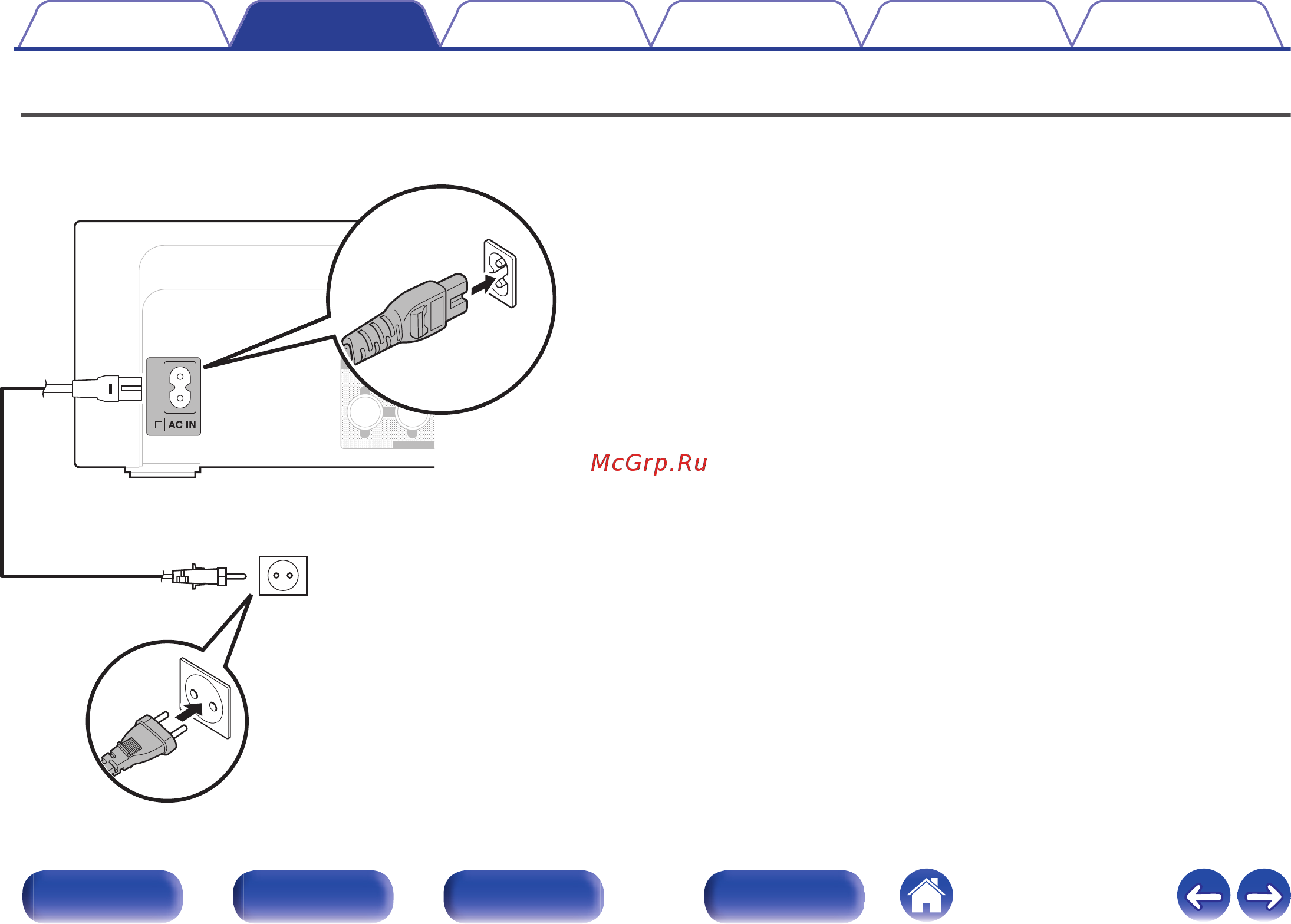 Denon Ceol N9 White [29/145] Подключение кабеля питания
