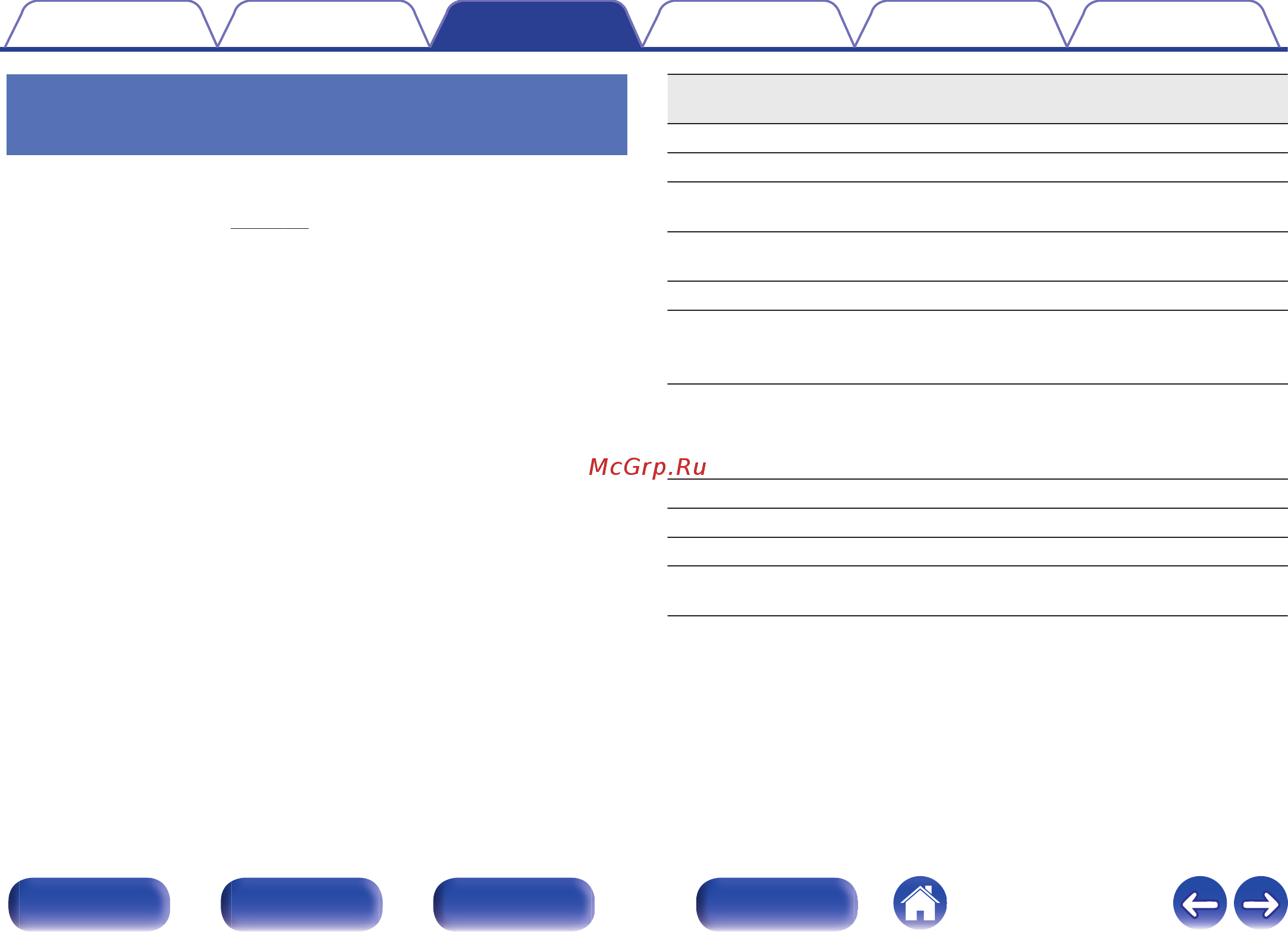 Denon Ceol N9 White [57/145] Воспроизведение файлов с запоминающих устройств usb