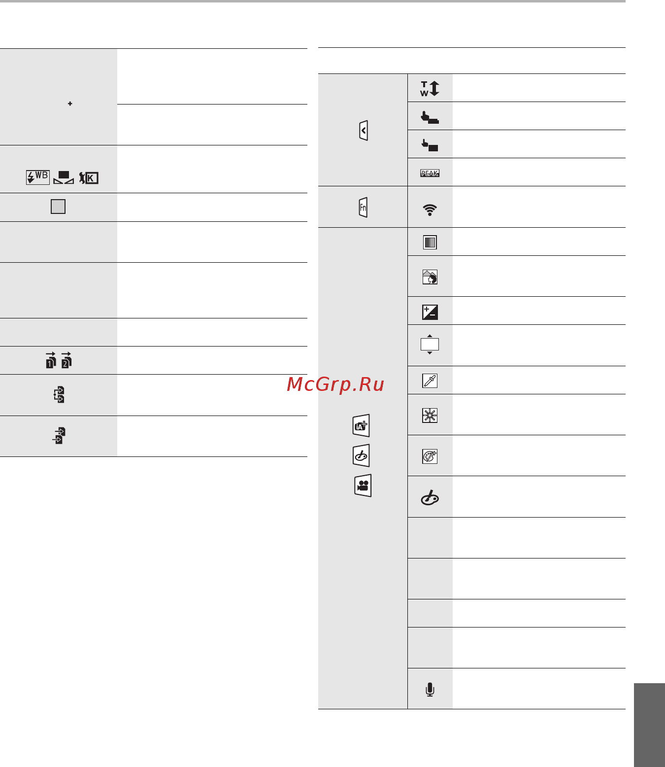 Panasonic GH5 Черный Инструкция по эксплуатации онлайн [107/124] 293461