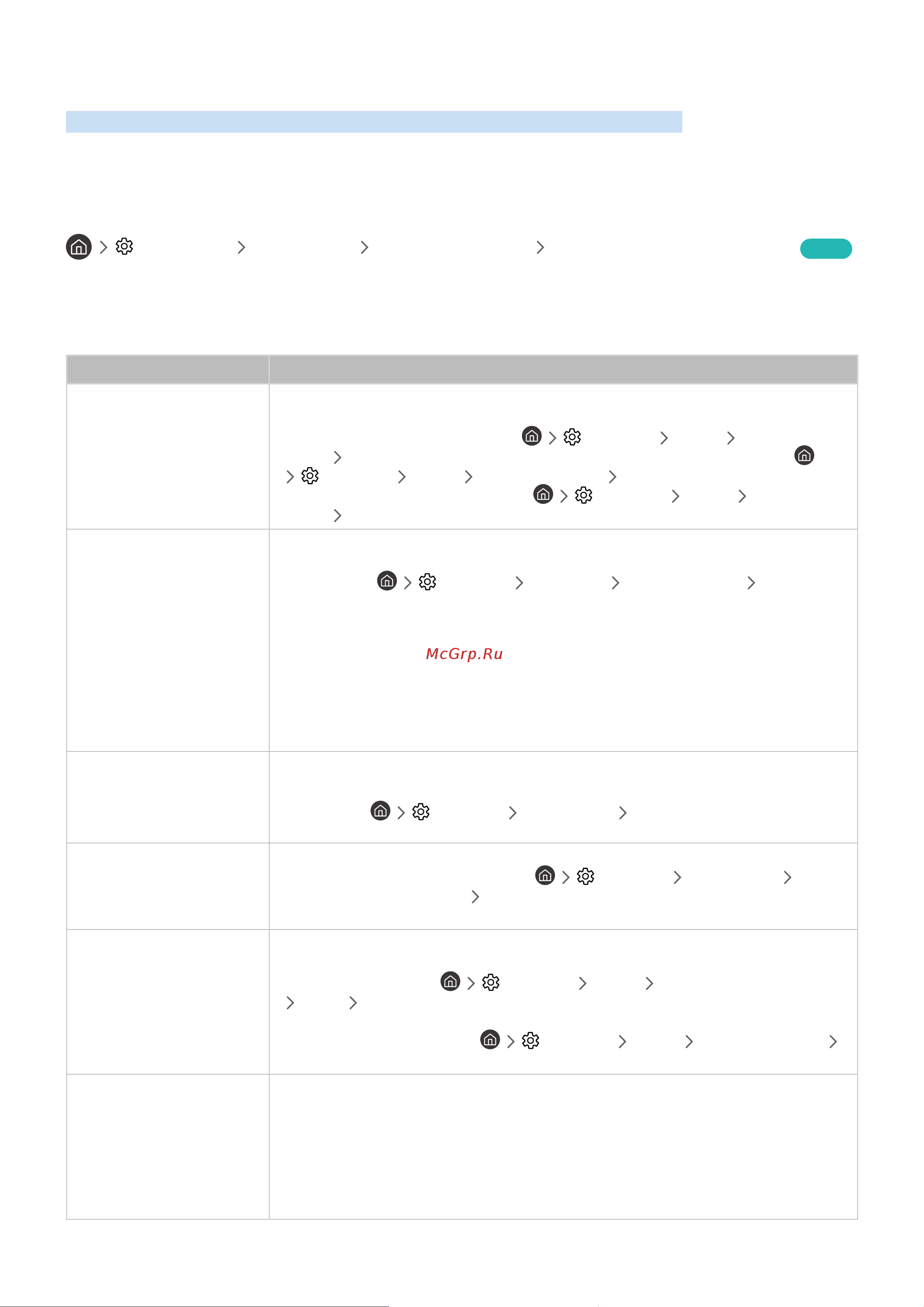 Samsung UE49M6503AUXRU [102/155] Перед тем как просмотреть список проблем и их решений ниже запустите запустить тест изображения