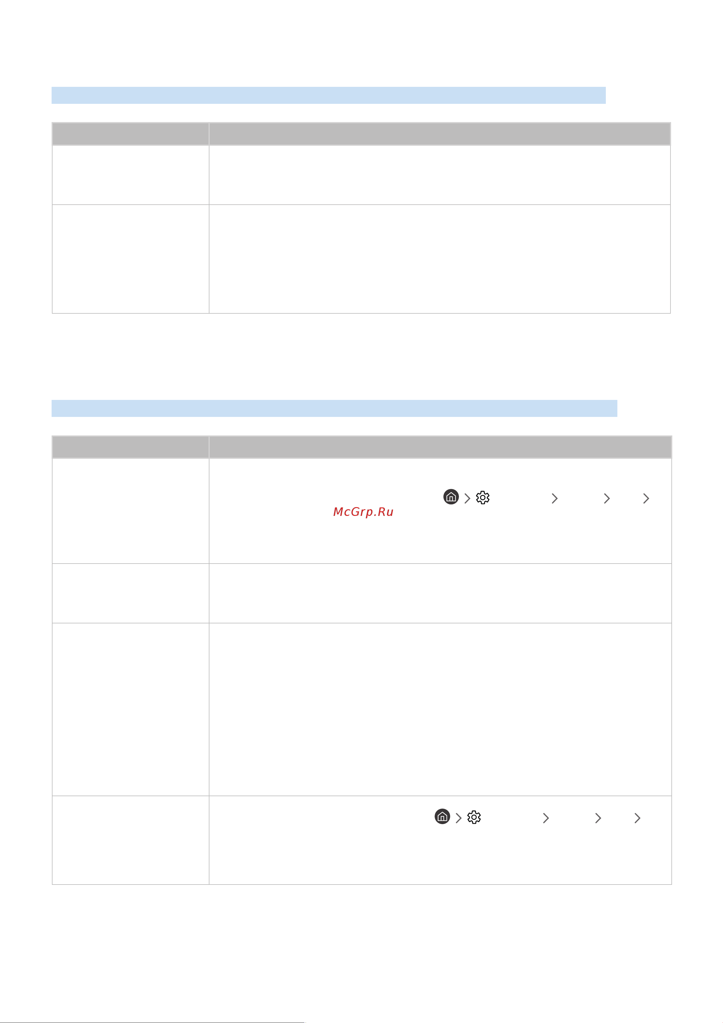 Samsung Series 5 UE32M5500AU [106/155] Телевизор не подключается к интернету