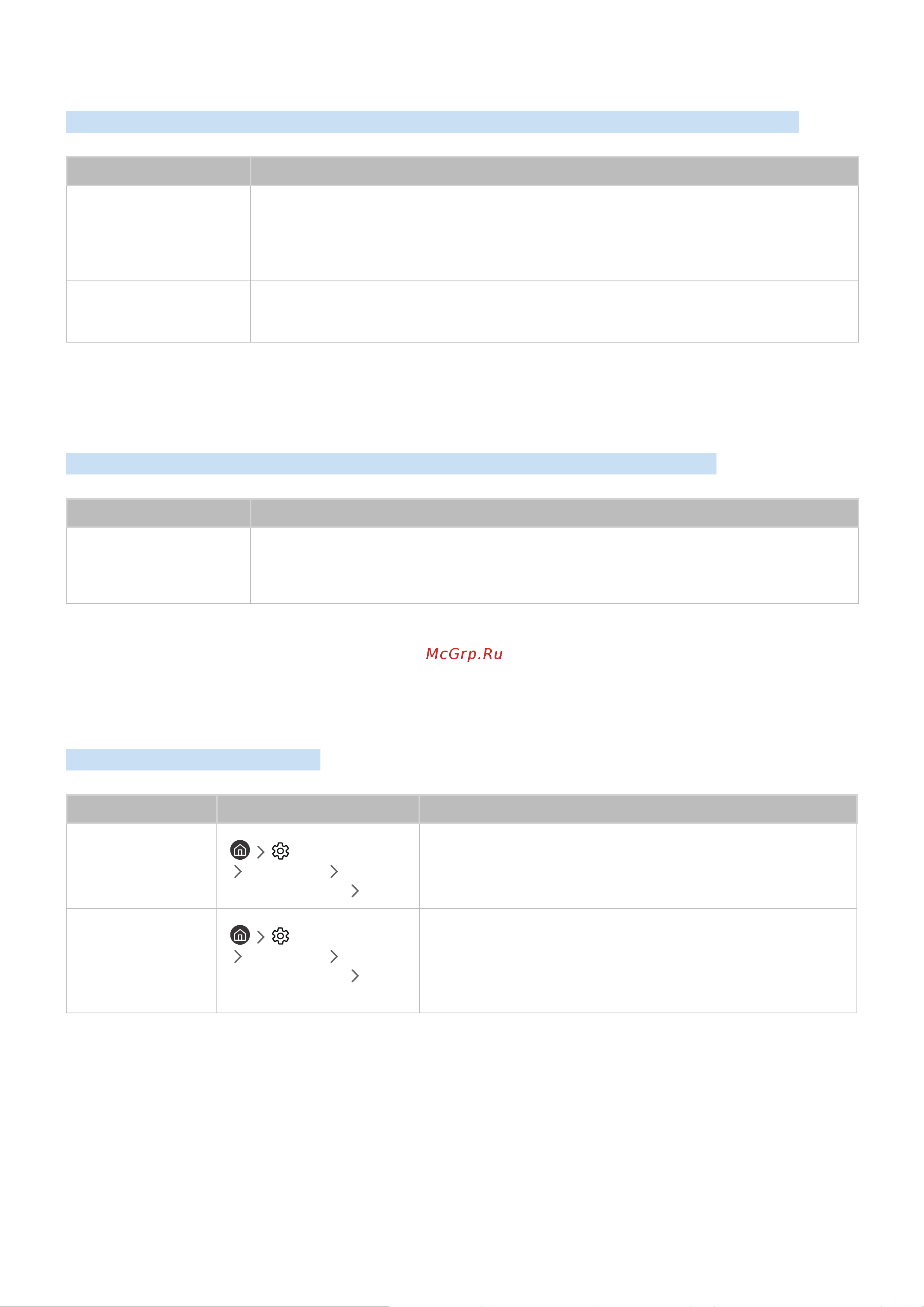 Samsung UE49M5503 [109/155] Необходимо восстановить настройки телевизора по умолчанию