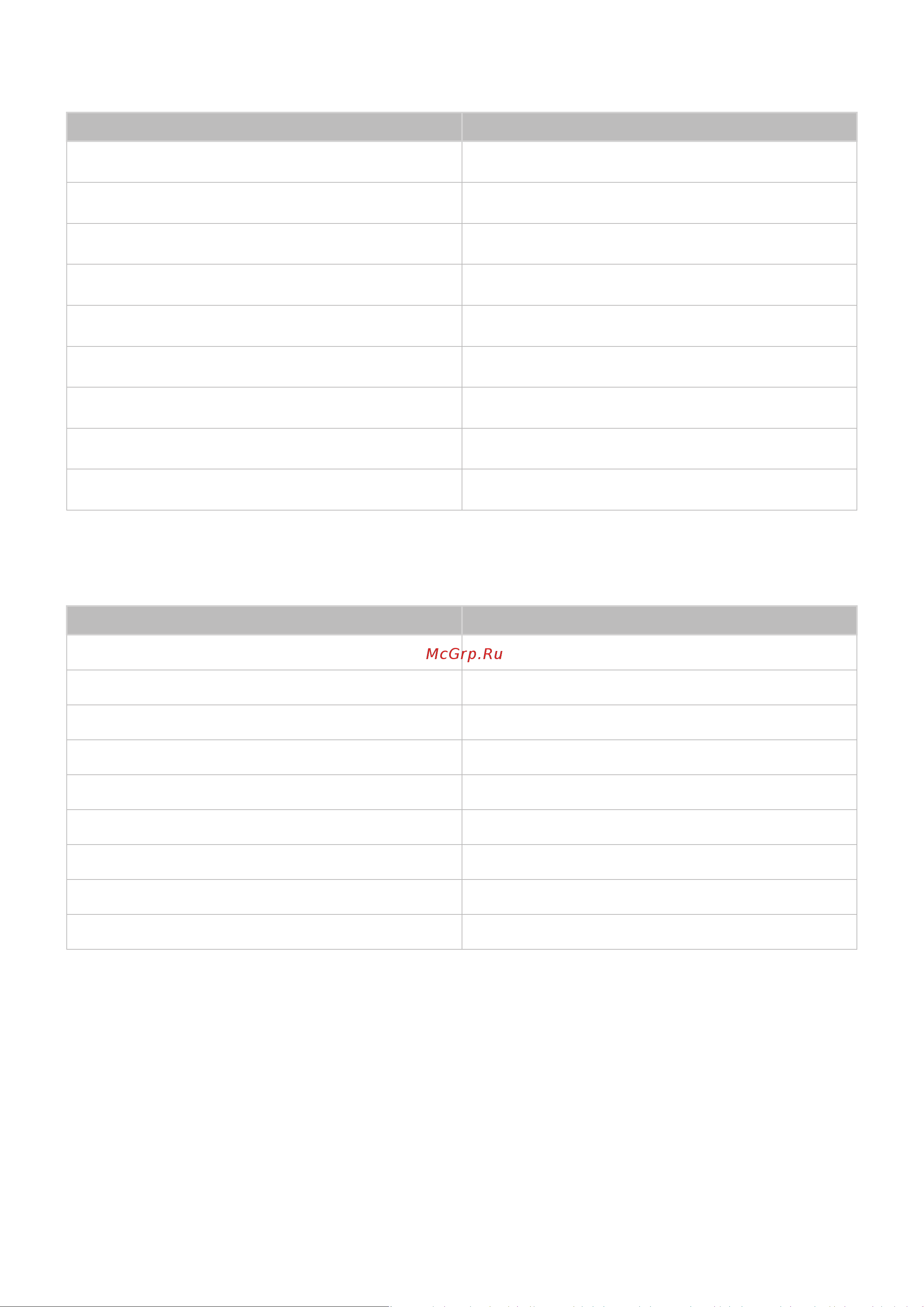 Samsung Series 5 UE32M5500AU [119/155] Поддерживаемые внутренние субтитры