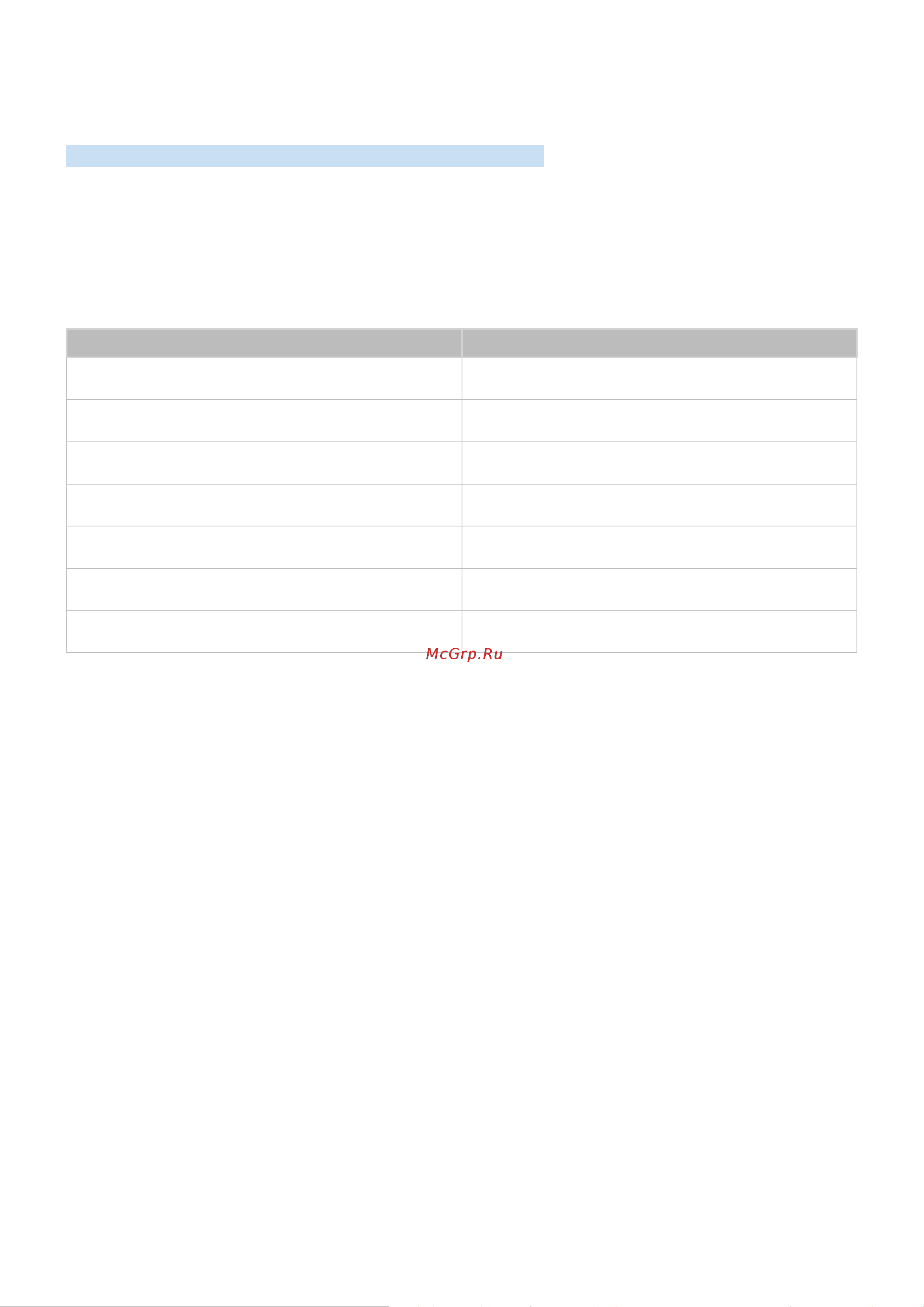 Samsung UE49M5503 [123/155] Размер изображения и входящие сигналы