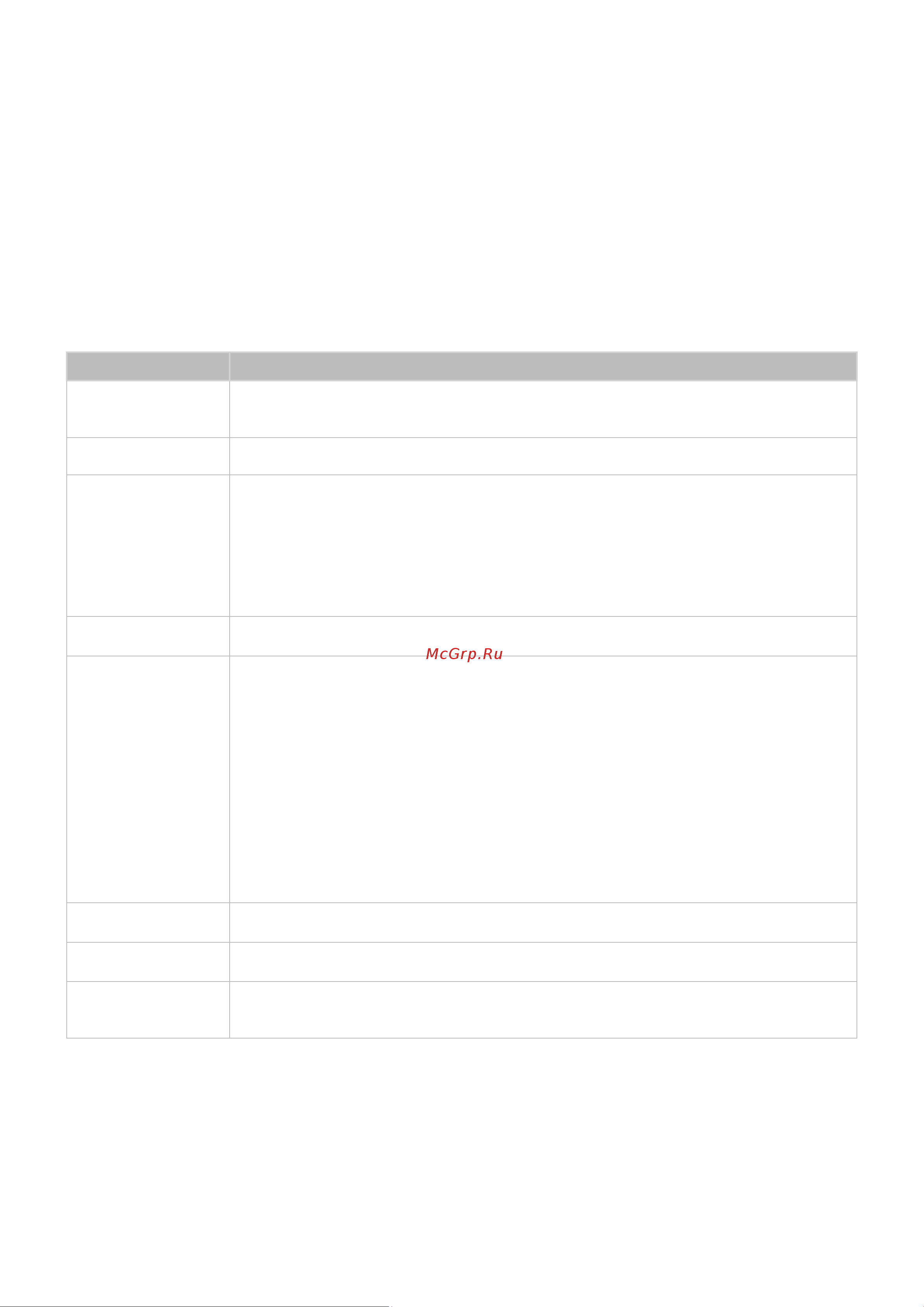 Samsung Series 5 UE43M5550AU [130/155] Фоновая музыка