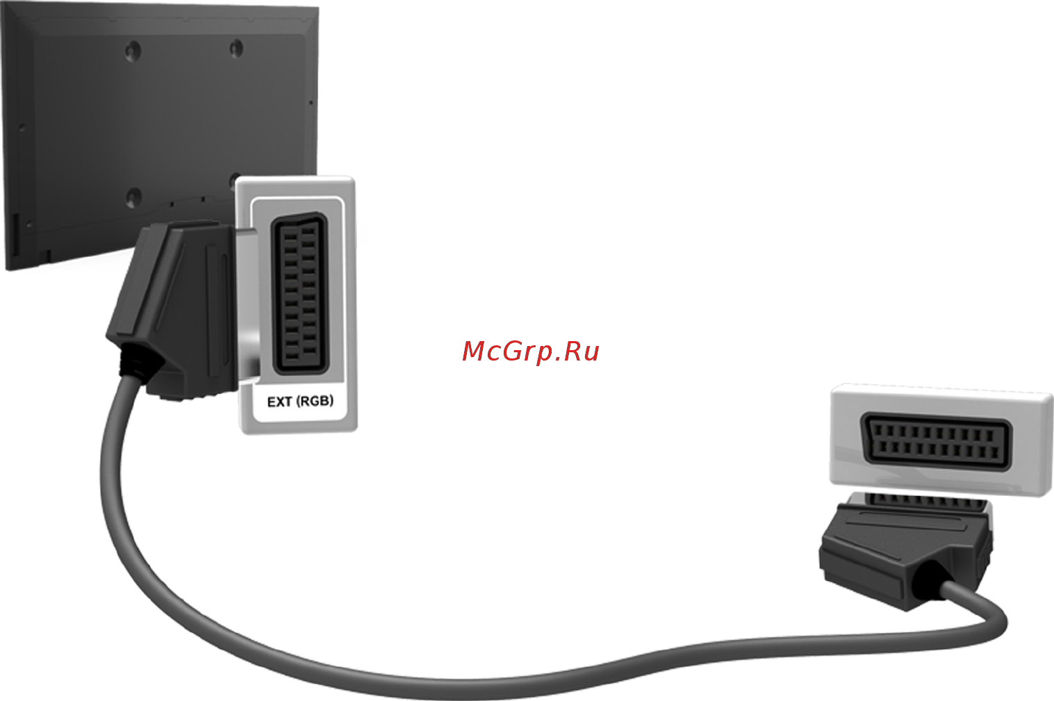 Samsung UE75MU8000U [11/147] Подключение scart