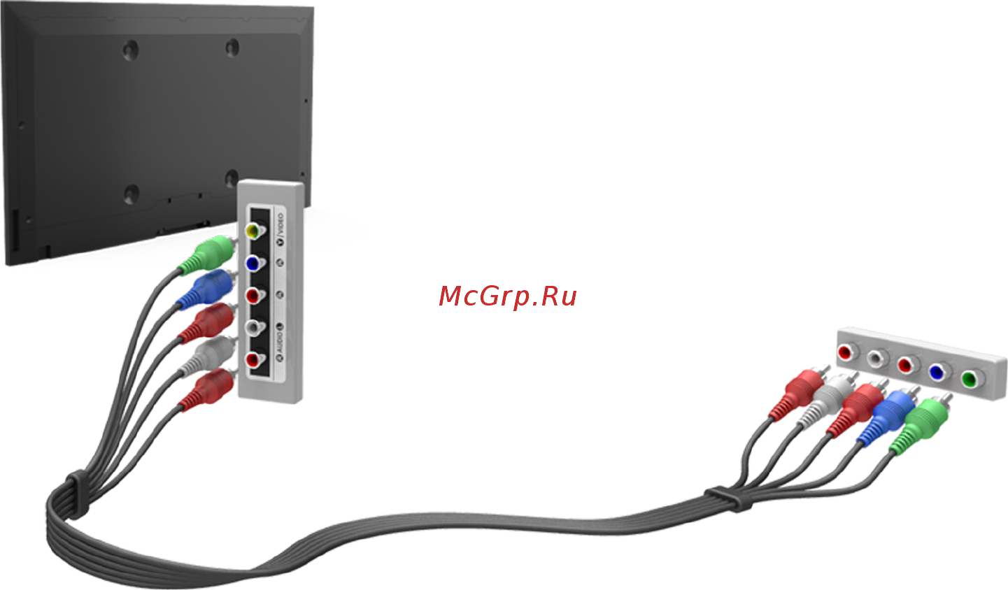 Samsung UE75MU8000U [9/147] Подключение компонентный
