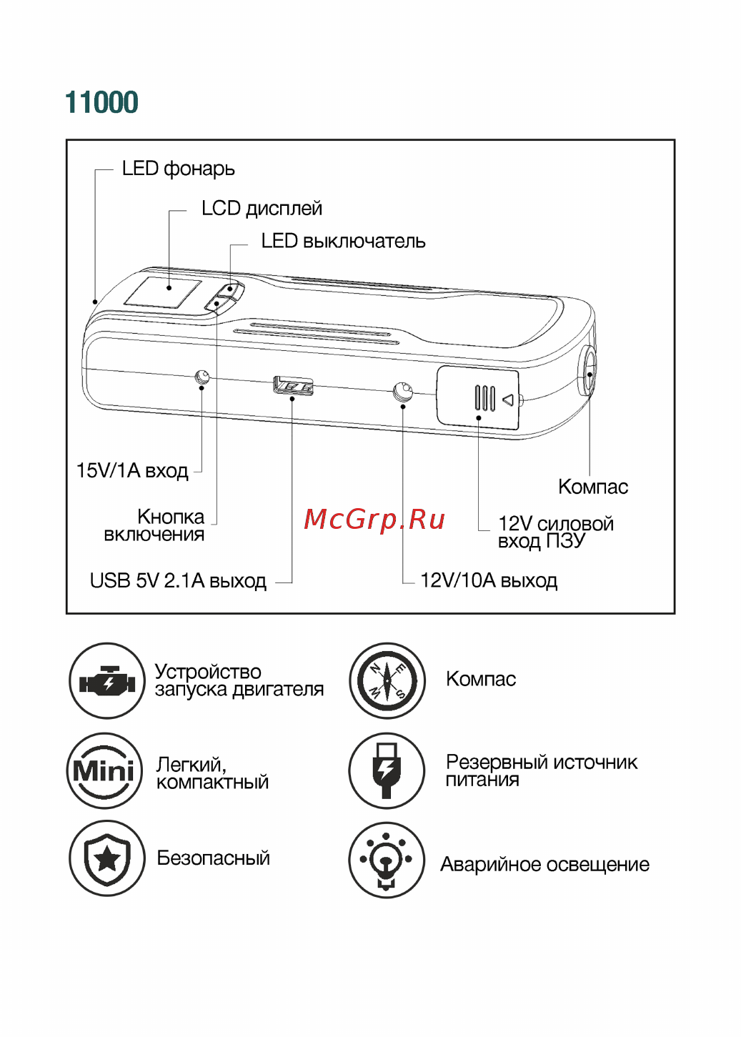 TrendVision Start Ultimate 18000 mAh Инструкция по эксплуатации онлайн [2/8] 230168