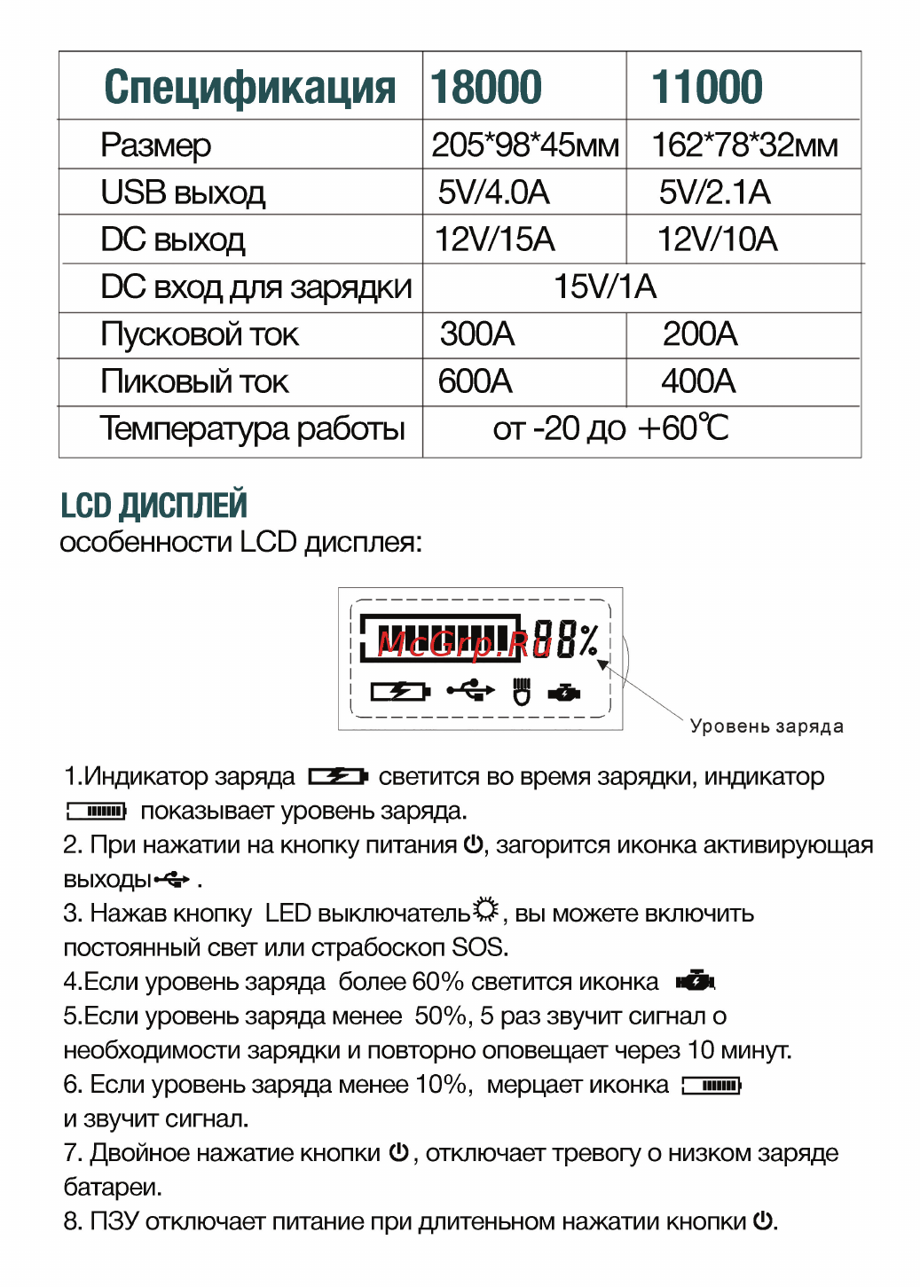 TrendVision Start Ultimate 18000 mAh [3/8] Спецификация 18000 11000