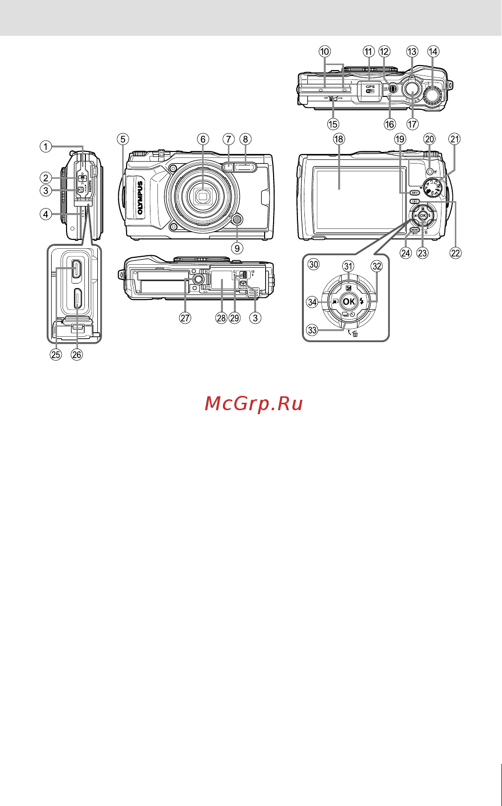 Olympus TG-5 Black [3/130] Описание элементов фотоаппарата