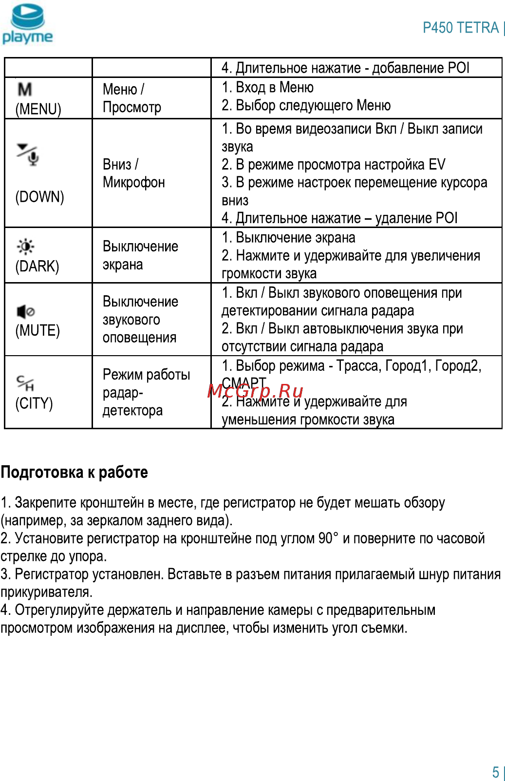 Playme P450 TETRA [6/24] Подготовка к работе