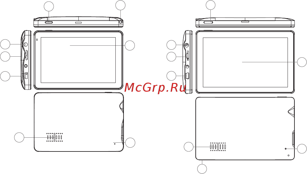 Digma 4.3u0022 4 Гб Навител ALLDRIVE 400 [8/16] Внешний вид и элементы управления
