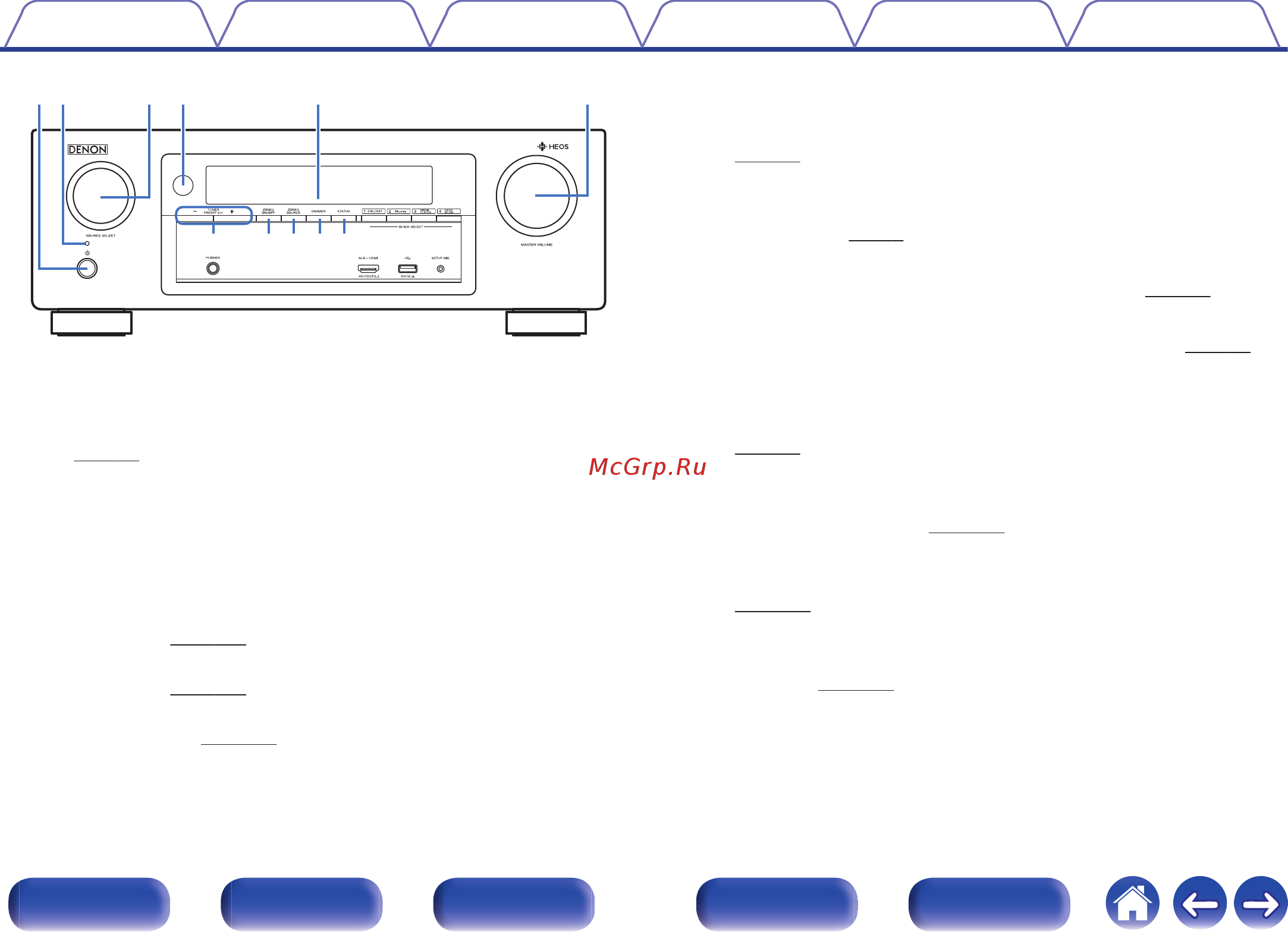 Denon AVR-X1400HBKE2 [16/270] Q0 o i q1 u