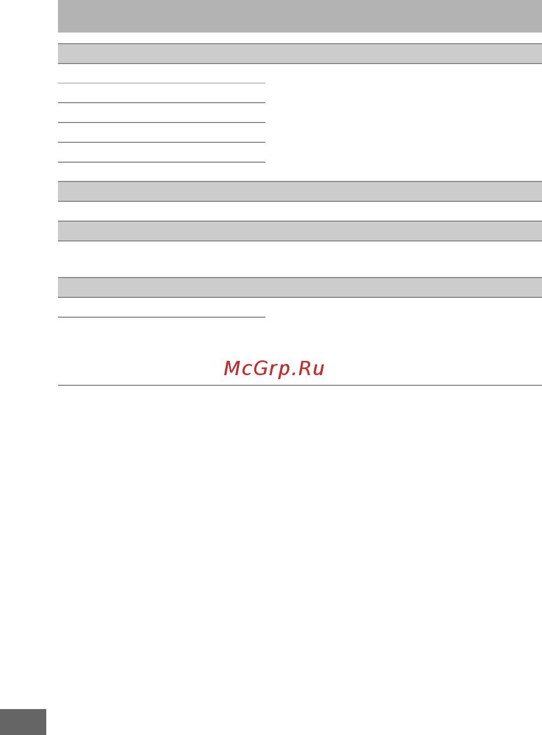 Nikon D7500 18-105 VR Kit [304/388] Мое меню недавние настройки