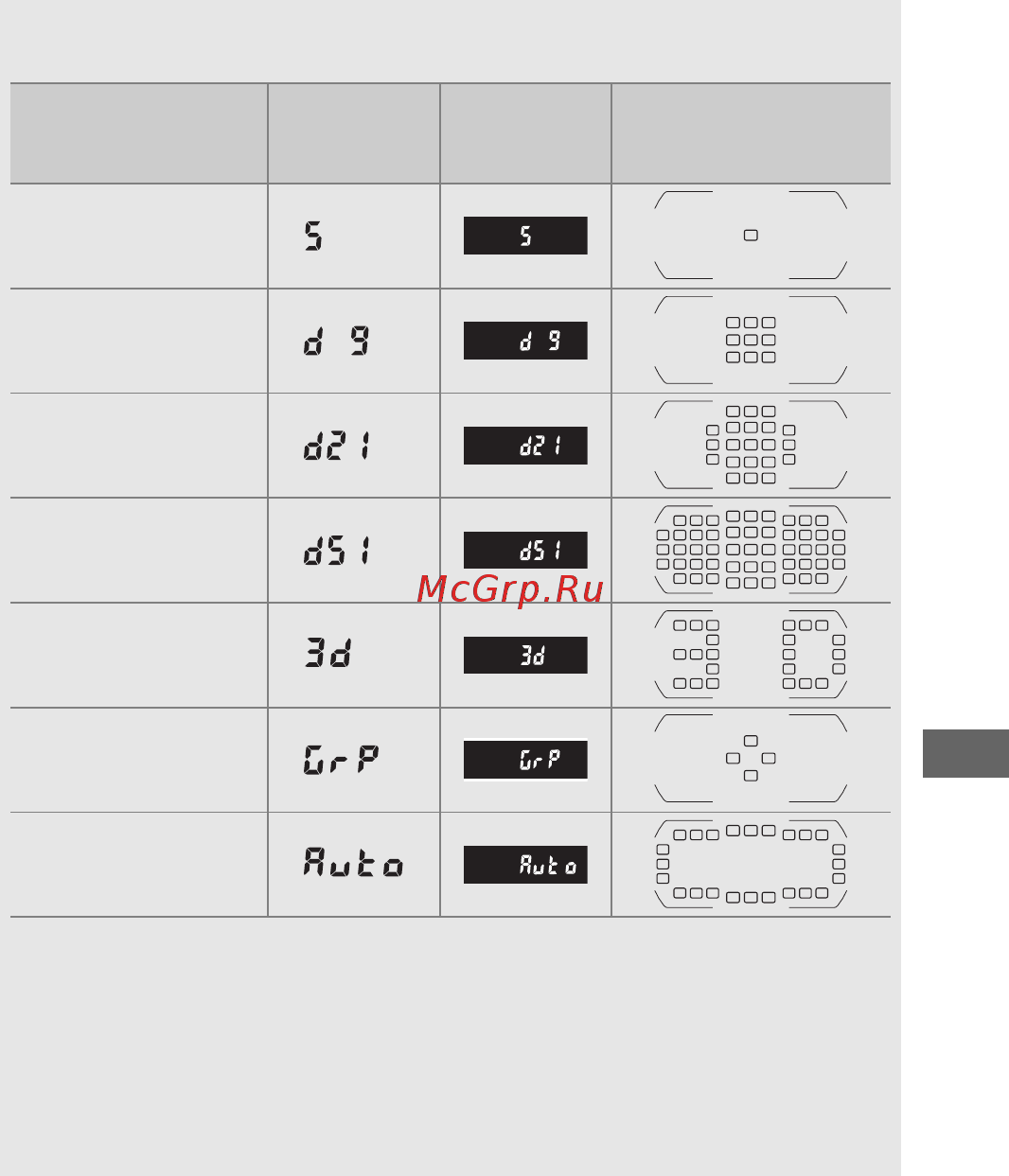 Nikon D7500 Kit Черный Инструкция по эксплуатации онлайн [135/388] 289233