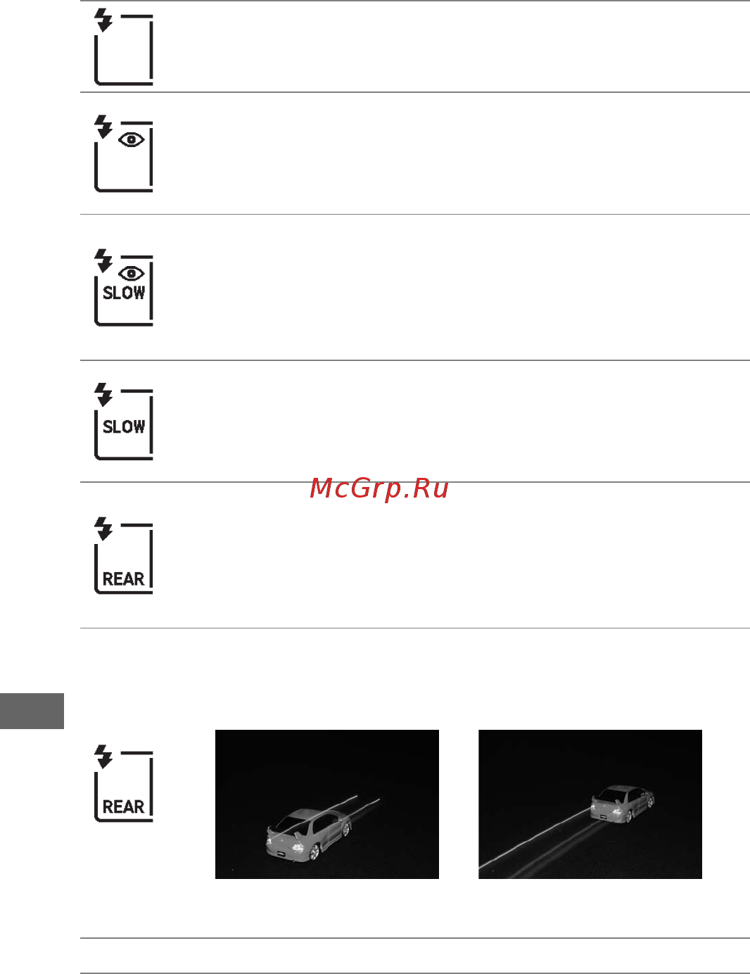 Nikon D7500 18-140 VR Kit (VBA510K002) [188/388] Режимы вспышки