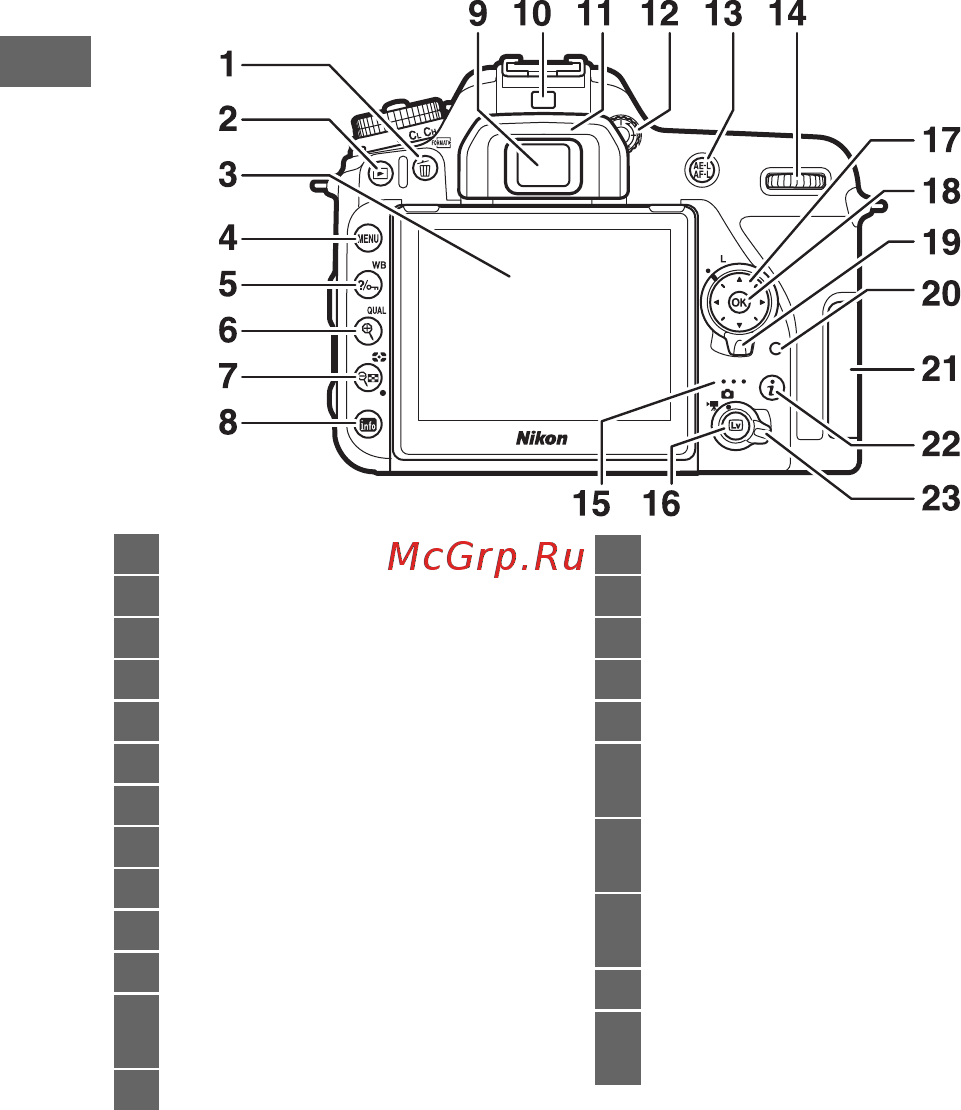 Nikon D7500 18-140 VR Kit (VBA510K002) [30/388] Корпус фотокамеры продолжение