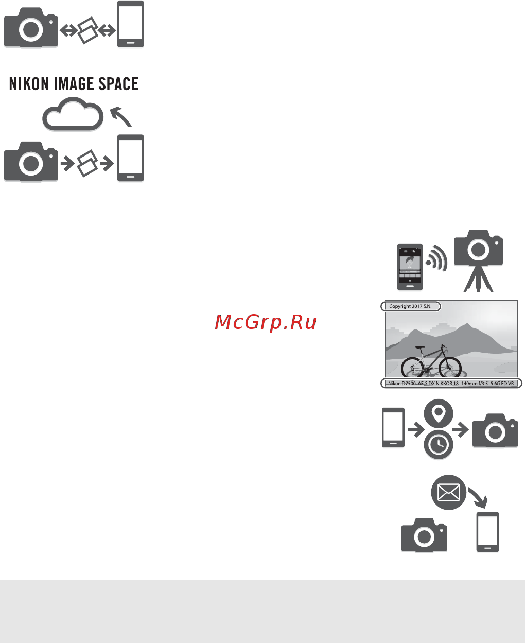 Nikon D7500 Body [3/388] Обогатите опыт создания изображений используя snapbridge чтобы
