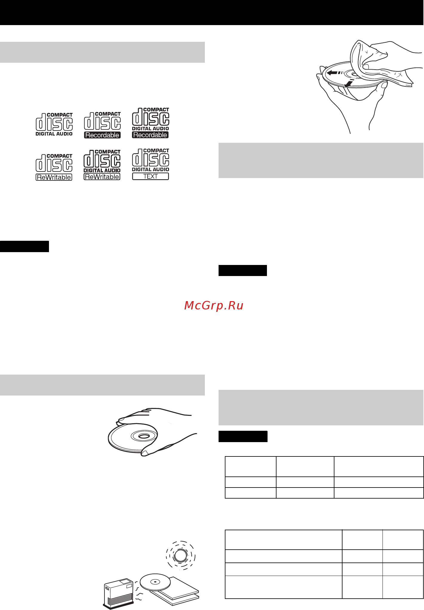 Yamaha TSX-B141 Champagne [60/248] À propos des fichiers mp3 ou wma