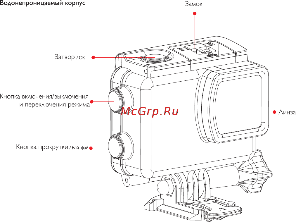 SJCAM SJ6LEGEND RoGl Инструкция по эксплуатации онлайн [7/12] 289863