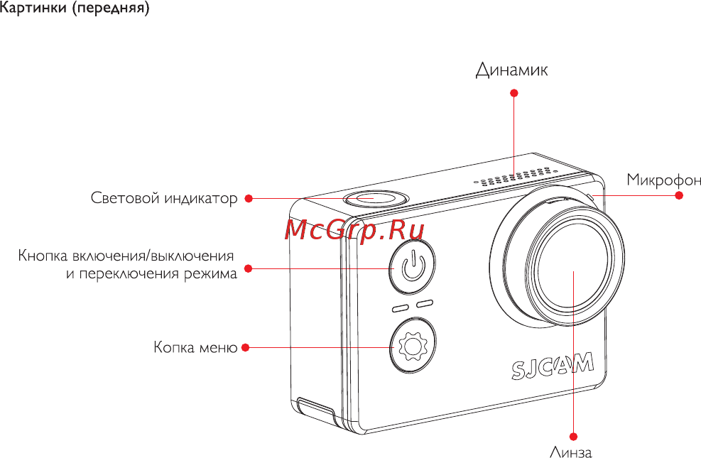 SJCAM SJ7STAR RoGl [5/13] Динамик