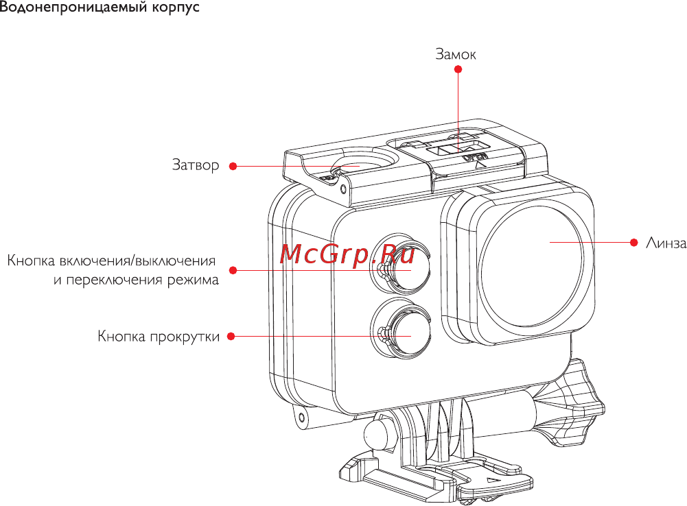 SJCAM SJ7STAR RoGl Инструкция по эксплуатации онлайн [7/13] 292674