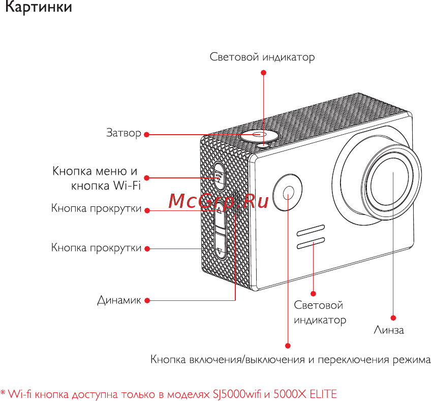 SJCAM SJ5000X Elite S Silver Инструкция по эксплуатации онлайн [5/12] 370949