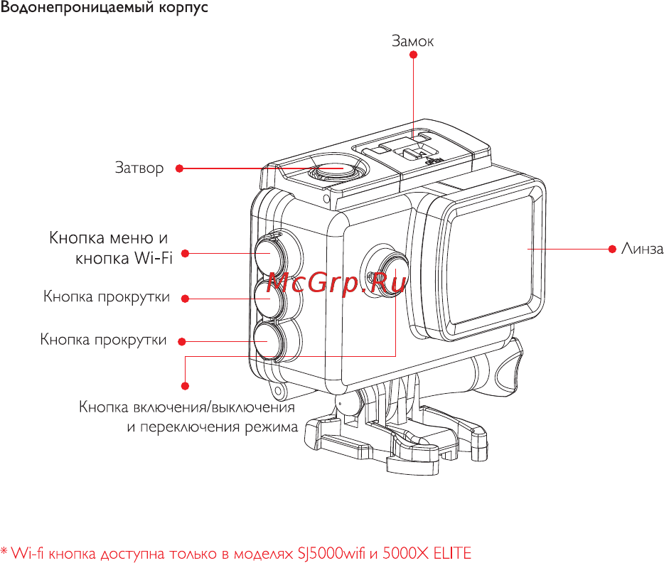 SJCAM SJ5000X Elite S Silver [7/12] Водонепроницаемый корпус