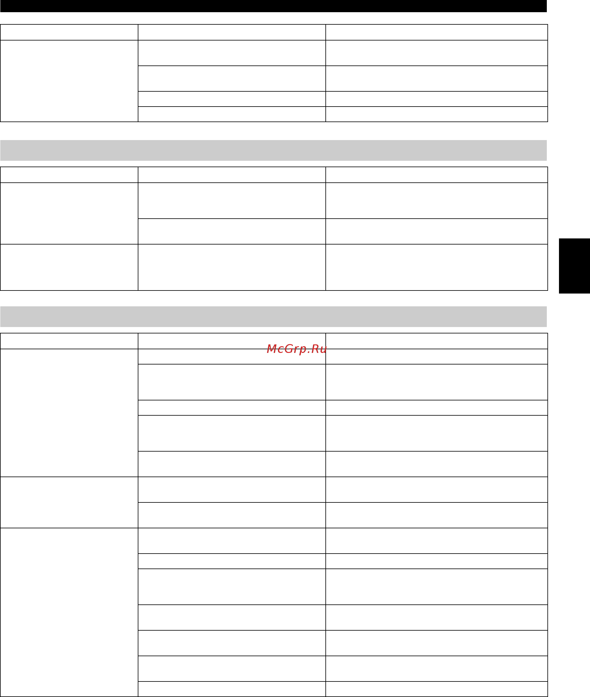 Yamaha MCR-B043 Black [109/228] Uppspelning av usb enhet