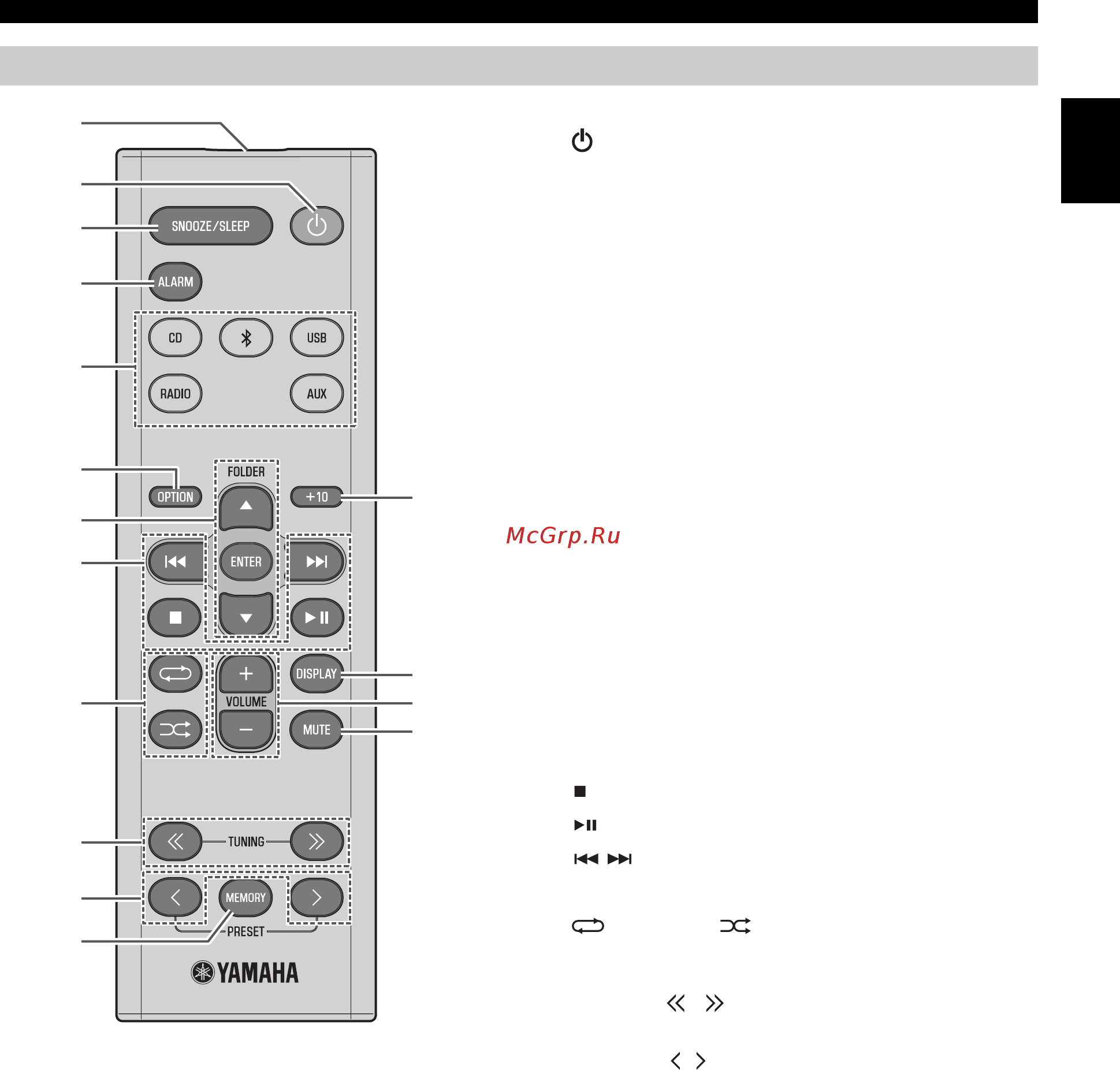 Yamaha MCR-B043 Orange [5/228] Remote control