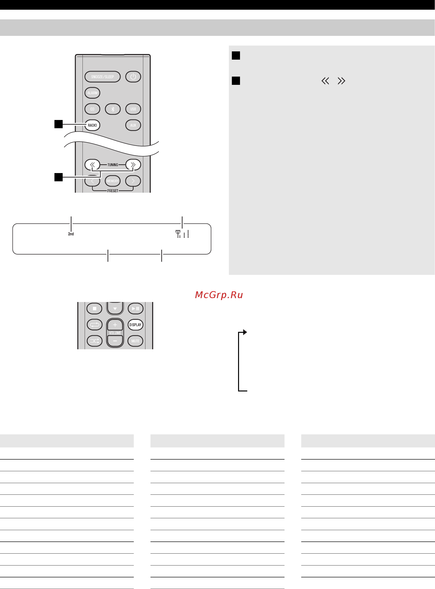 Yamaha MCR-B043 Orange [98/228] Välja dab stationer
