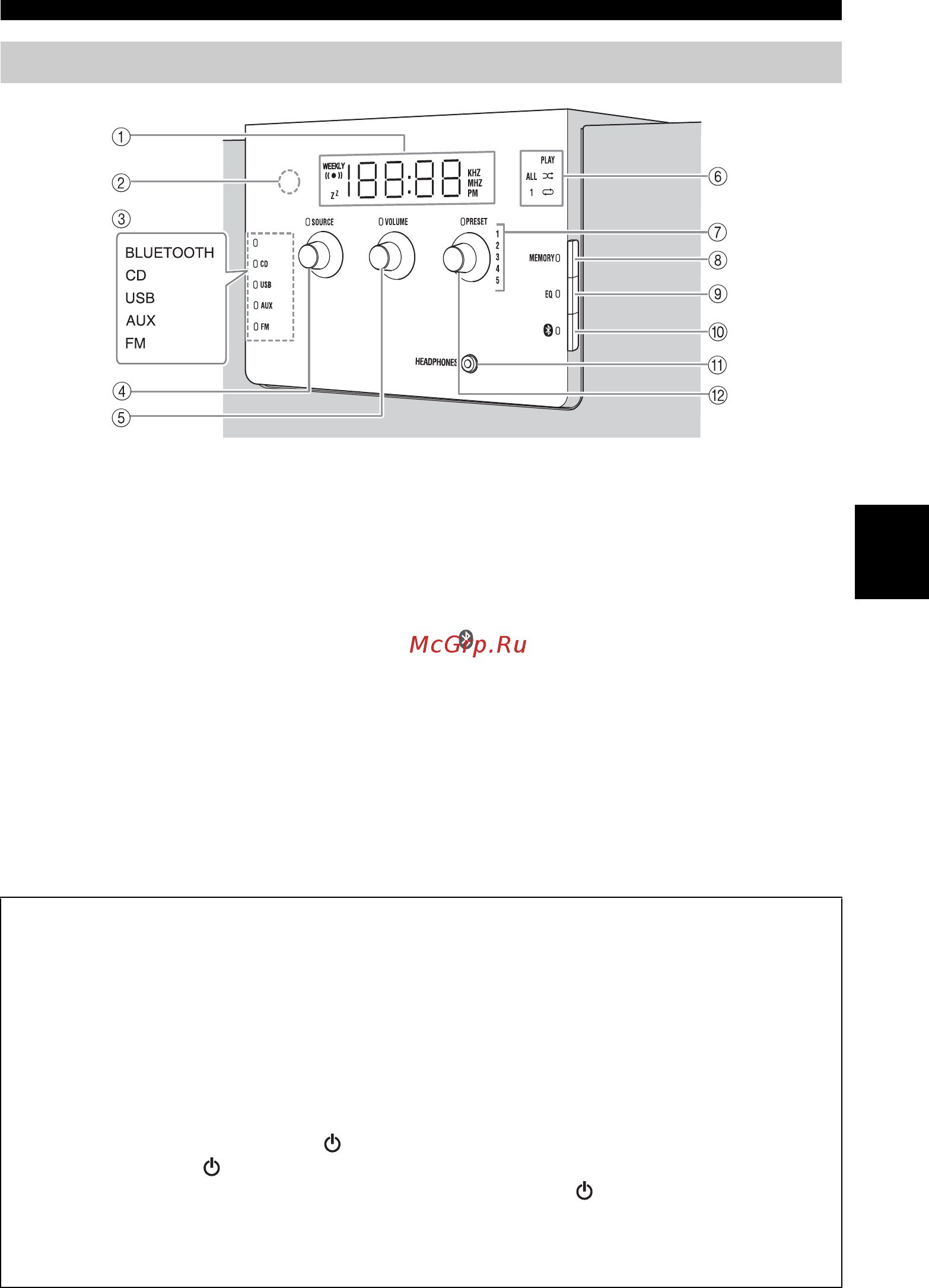 Yamaha TSX-B141 Brk [159/248] Panel frontal
