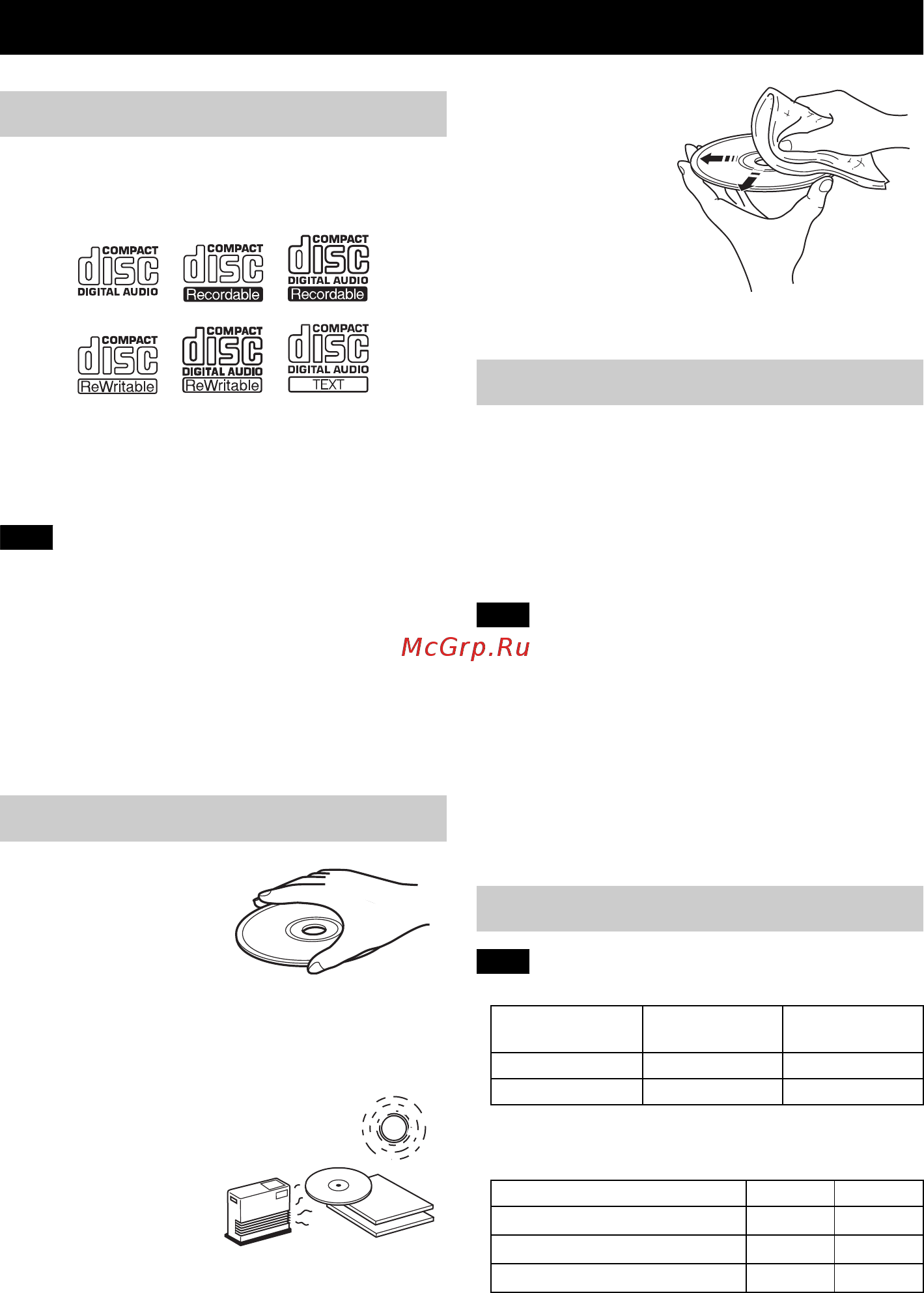 Yamaha TSX-B141 Brk [30/248] Notes on discs and usb devices