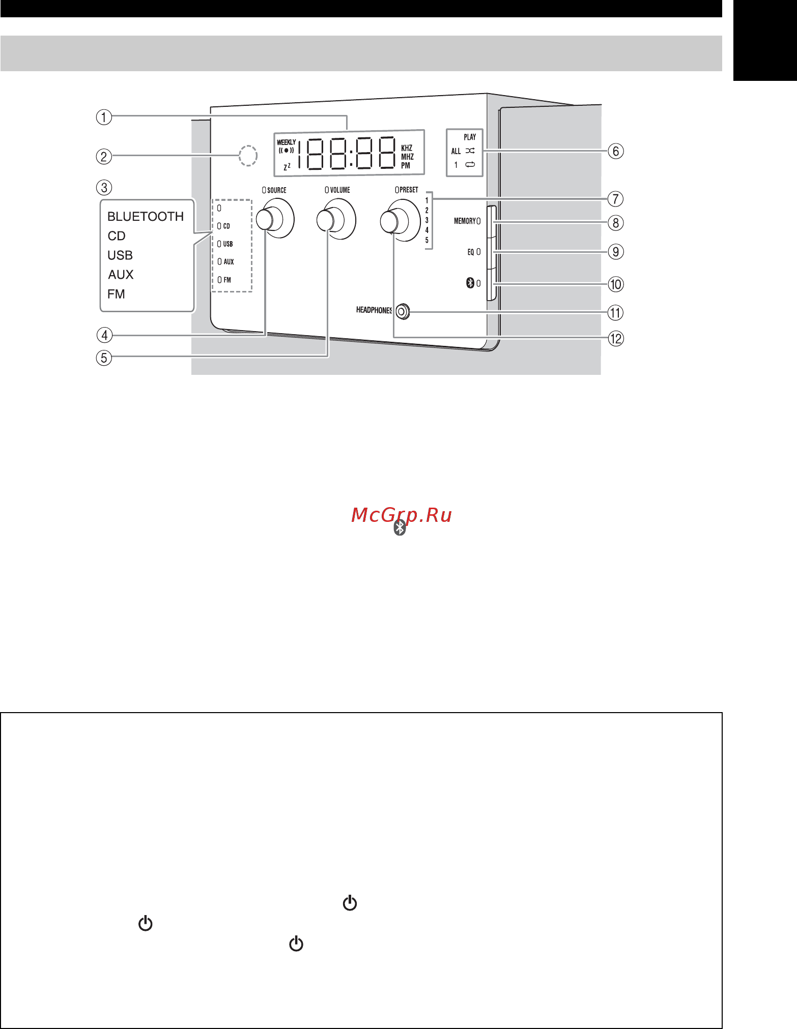 Yamaha TSX-B141 Brk [9/248] Front panel