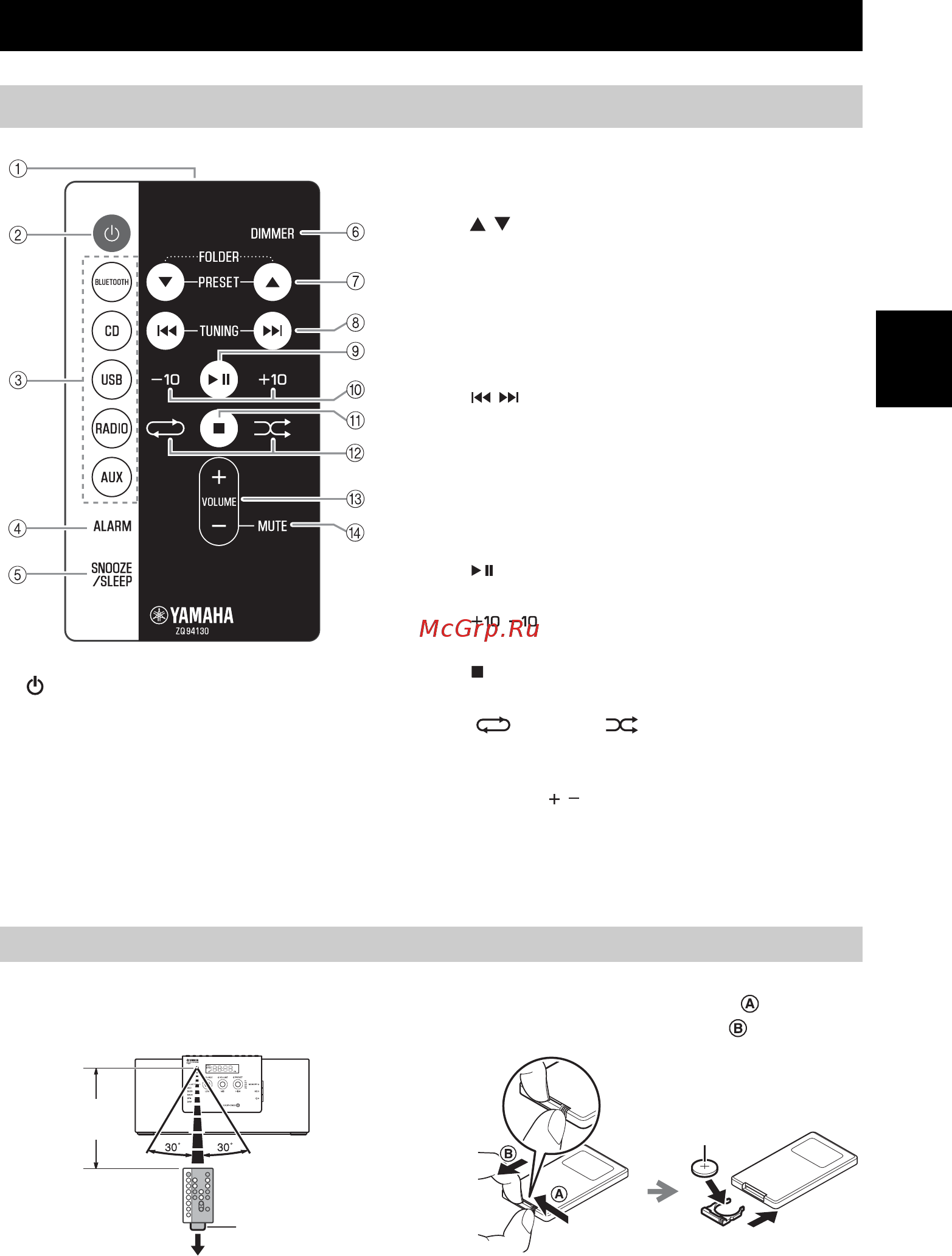 Yamaha TSX-B141 Brk [97/248] Delarnas namn och funktioner